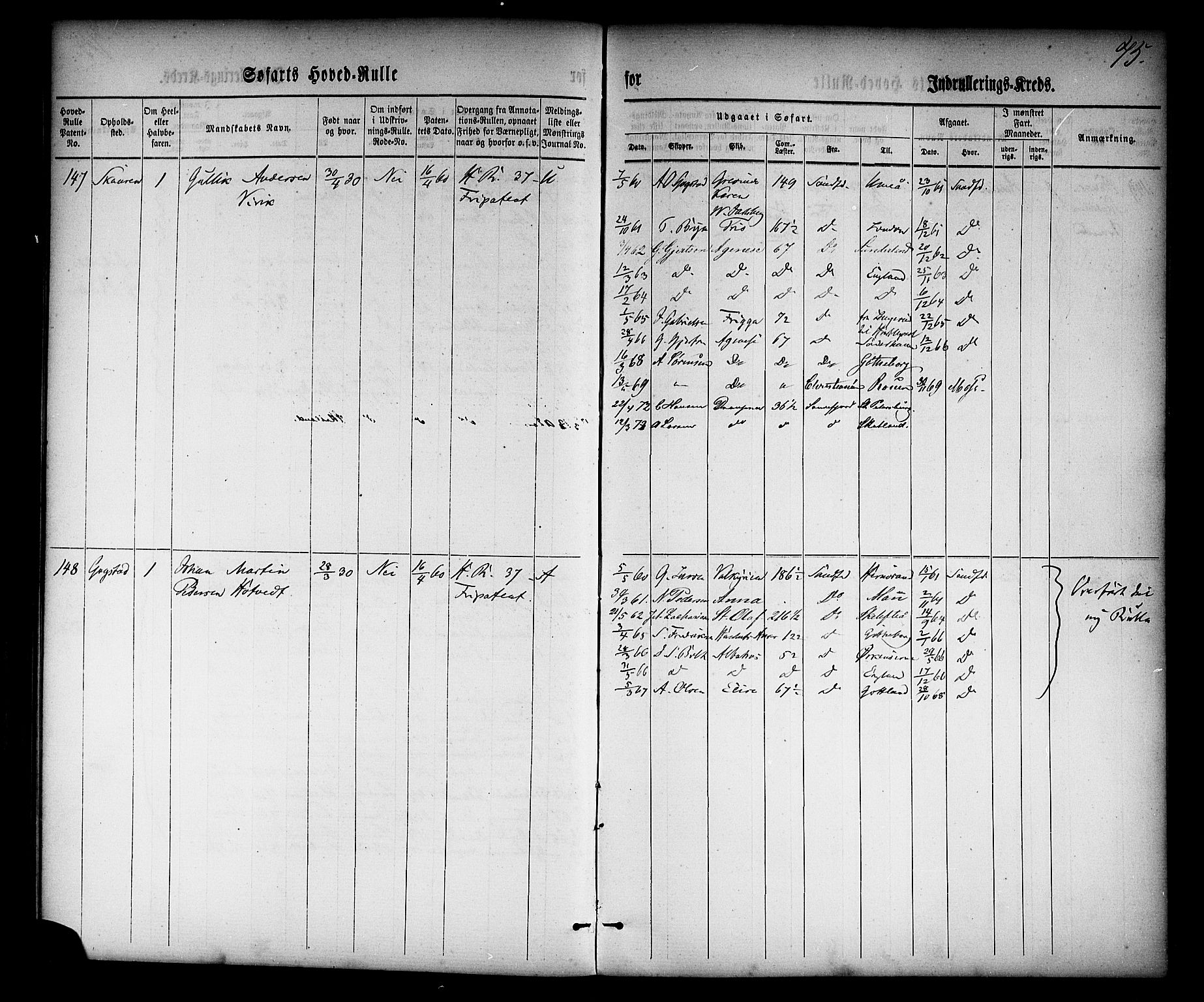 Sandefjord innrulleringskontor, AV/SAKO-A-788/F/Fb/L0001: Hovedrulle, 1860-1861, p. 98