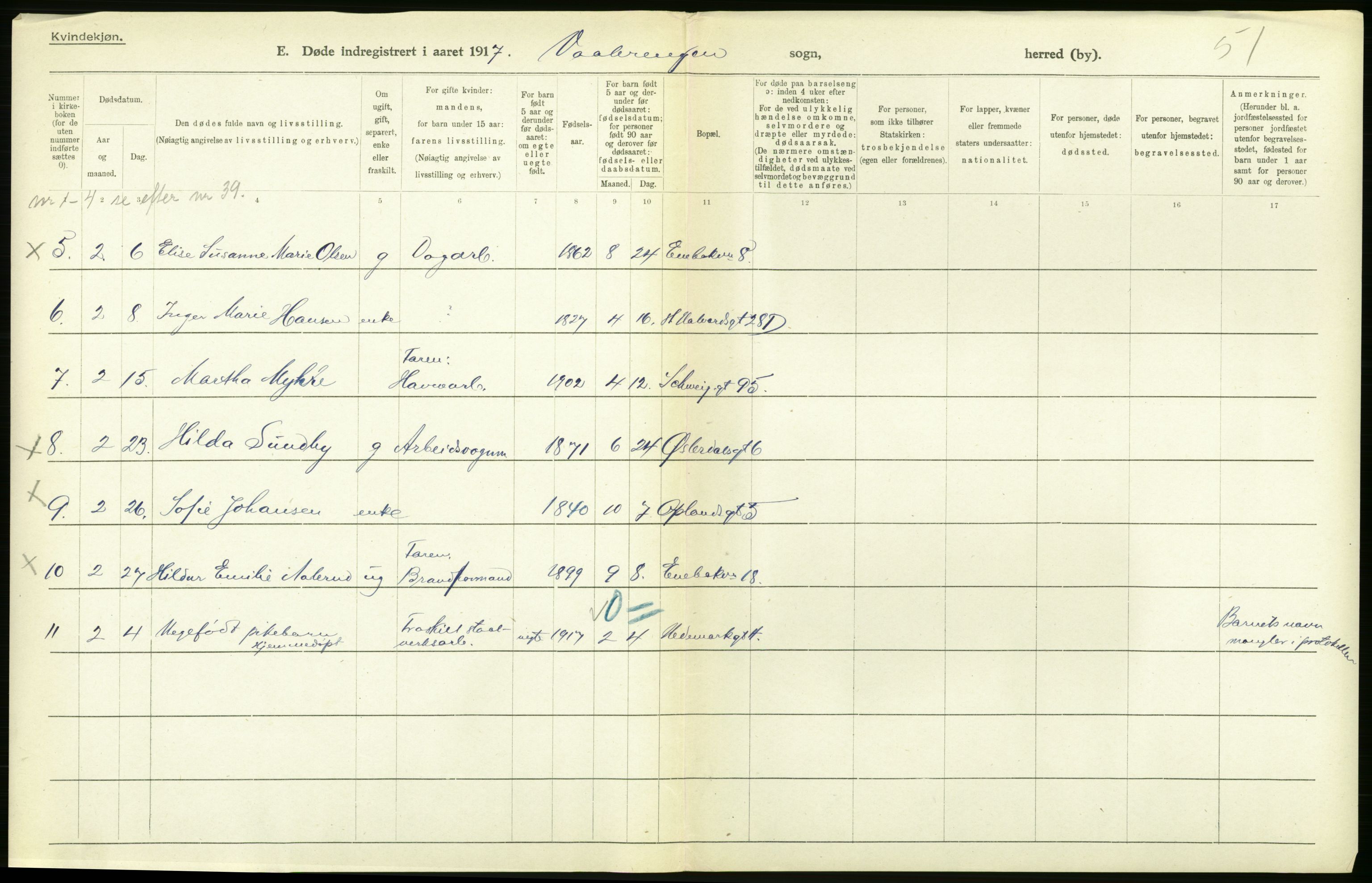 Statistisk sentralbyrå, Sosiodemografiske emner, Befolkning, RA/S-2228/D/Df/Dfb/Dfbg/L0011: Kristiania: Døde, dødfødte., 1917, p. 252