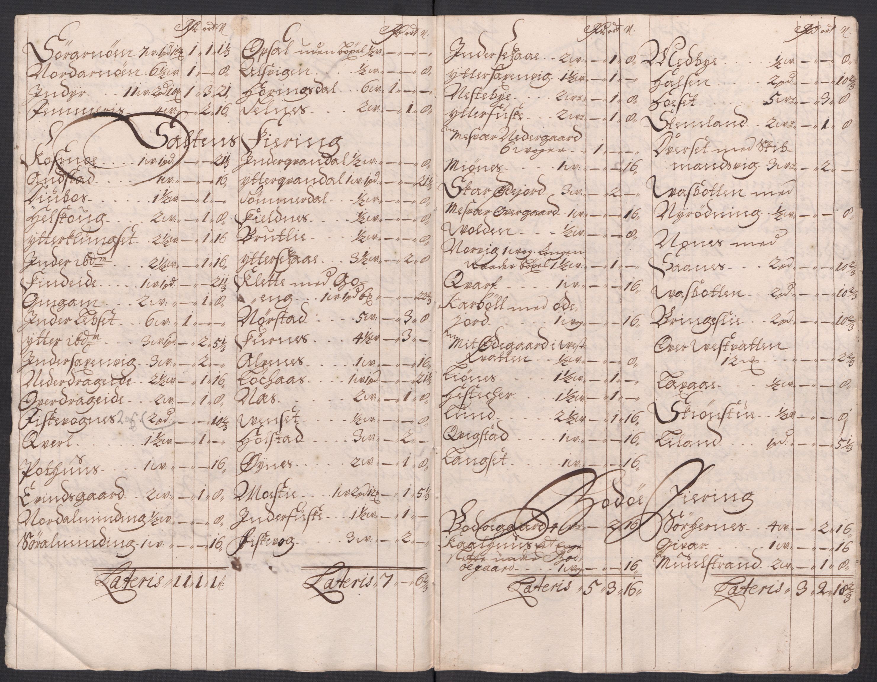 Rentekammeret inntil 1814, Reviderte regnskaper, Fogderegnskap, AV/RA-EA-4092/R66/L4585: Fogderegnskap Salten, 1715, p. 202