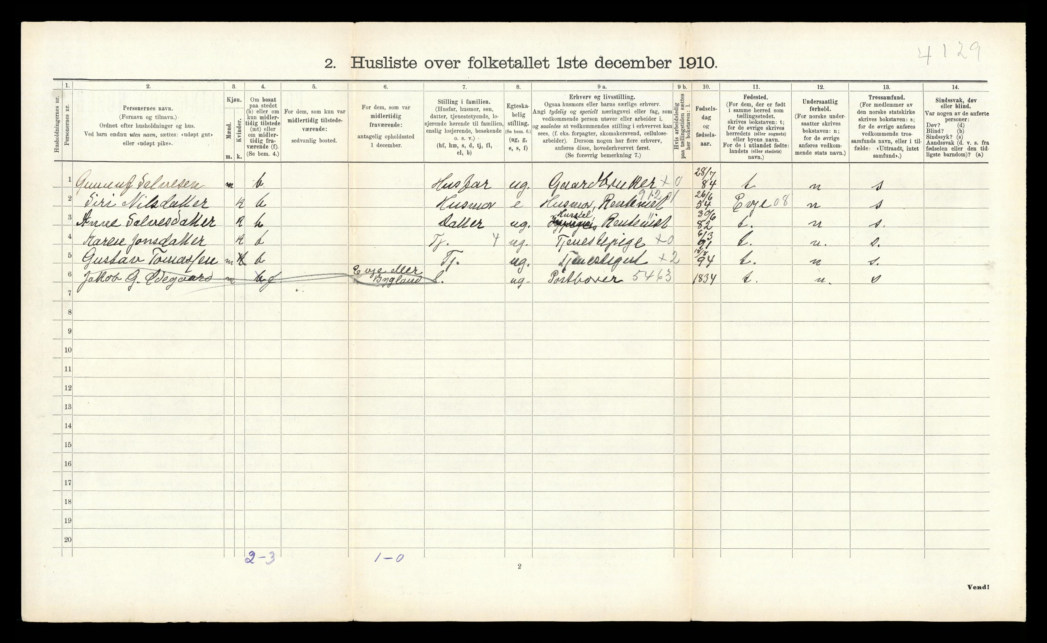 RA, 1910 census for Vegusdal, 1910, p. 98