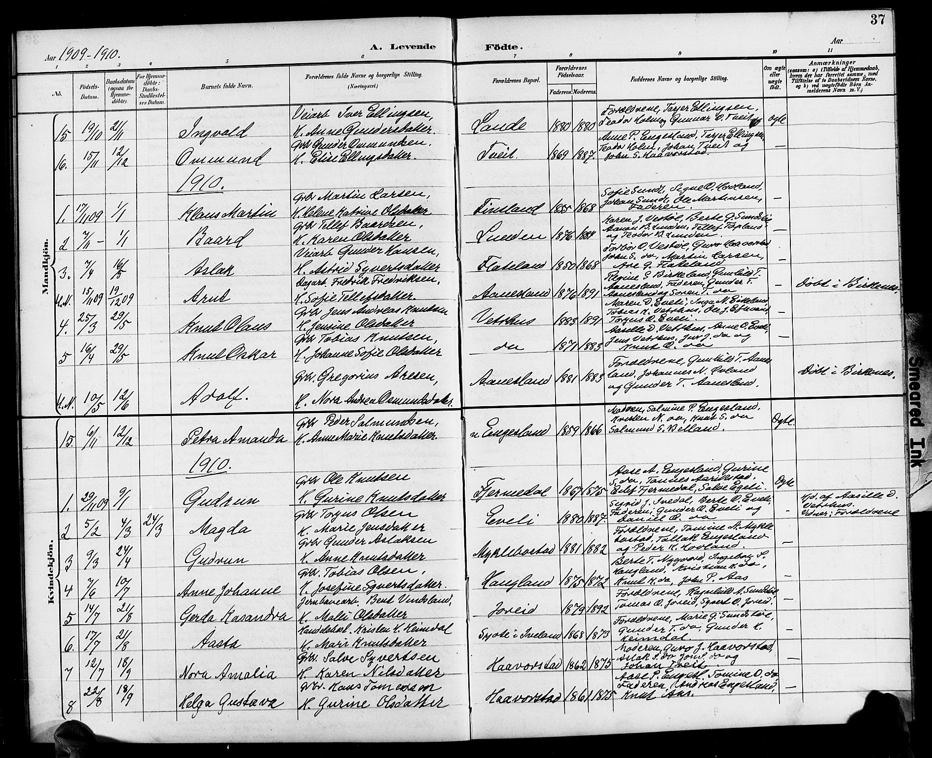 Herefoss sokneprestkontor, AV/SAK-1111-0019/F/Fb/Fbb/L0003: Parish register (copy) no. B 3, 1892-1917, p. 37