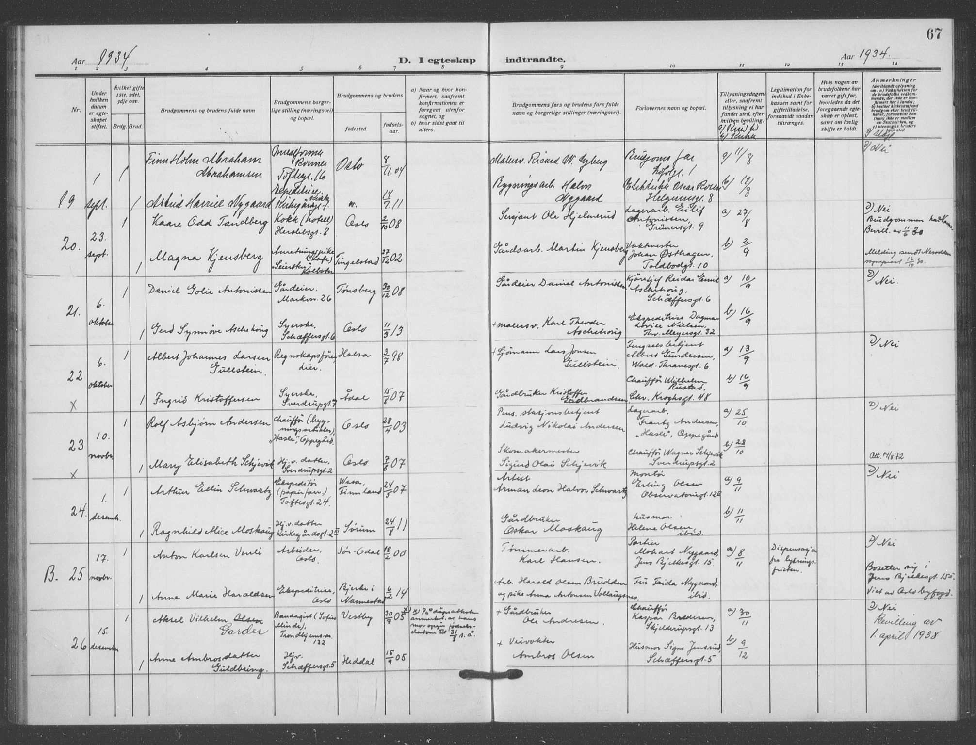 Matteus prestekontor Kirkebøker, SAO/A-10870/F/Fa/L0003: Parish register (official) no. 3, 1917-1938, p. 67