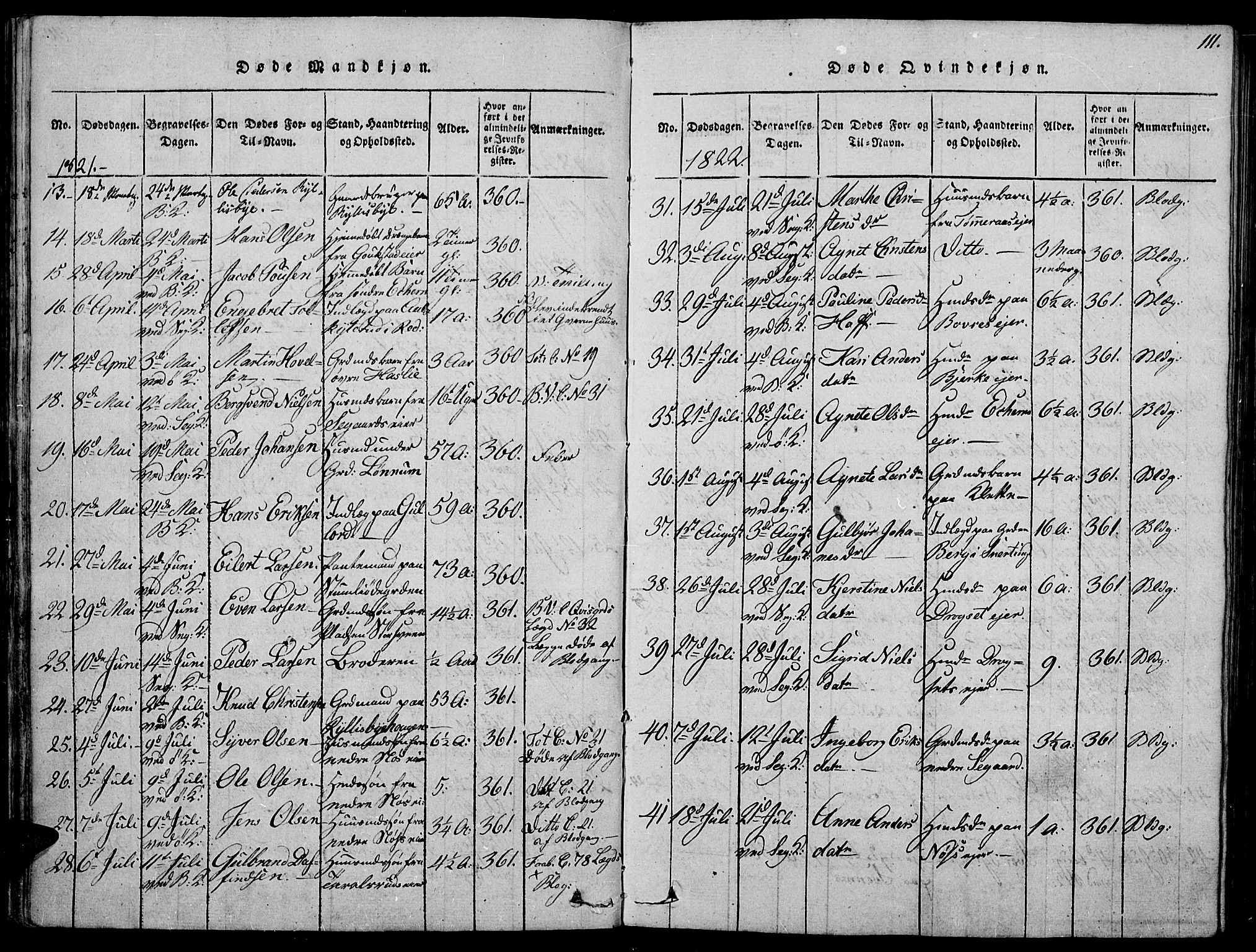 Biri prestekontor, AV/SAH-PREST-096/H/Ha/Haa/L0003: Parish register (official) no. 3, 1814-1828, p. 111