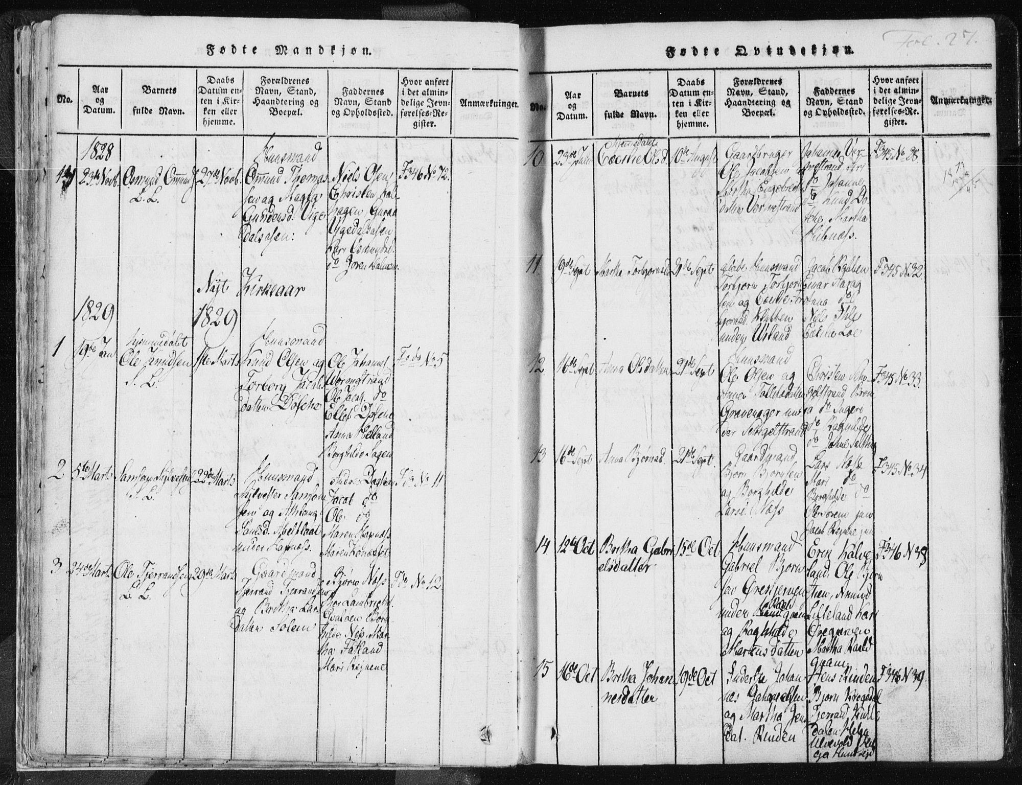 Vikedal sokneprestkontor, SAST/A-101840/01/IV: Parish register (official) no. A 3, 1817-1850, p. 27