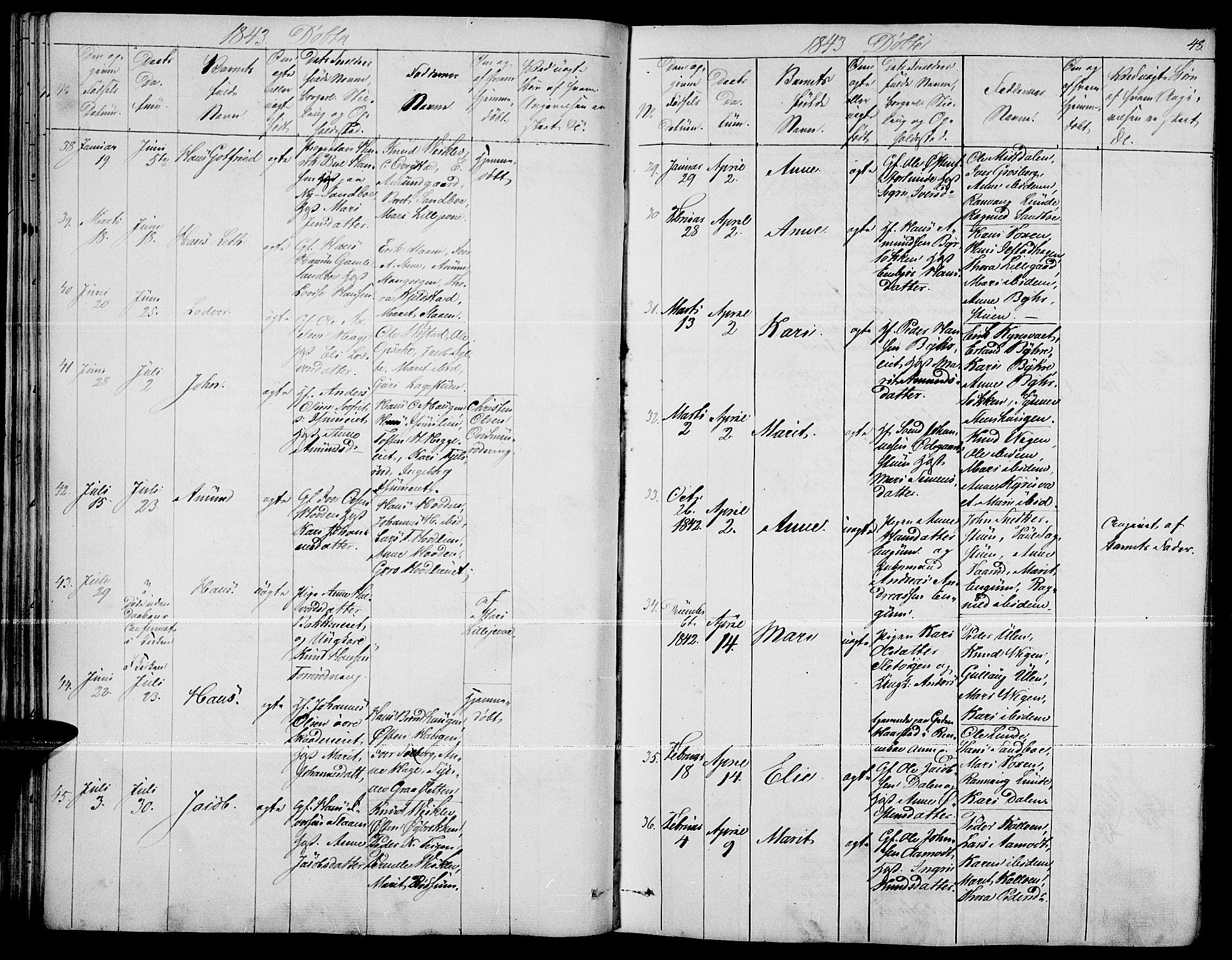 Fron prestekontor, AV/SAH-PREST-078/H/Ha/Haa/L0004: Parish register (official) no. 4, 1839-1848, p. 48