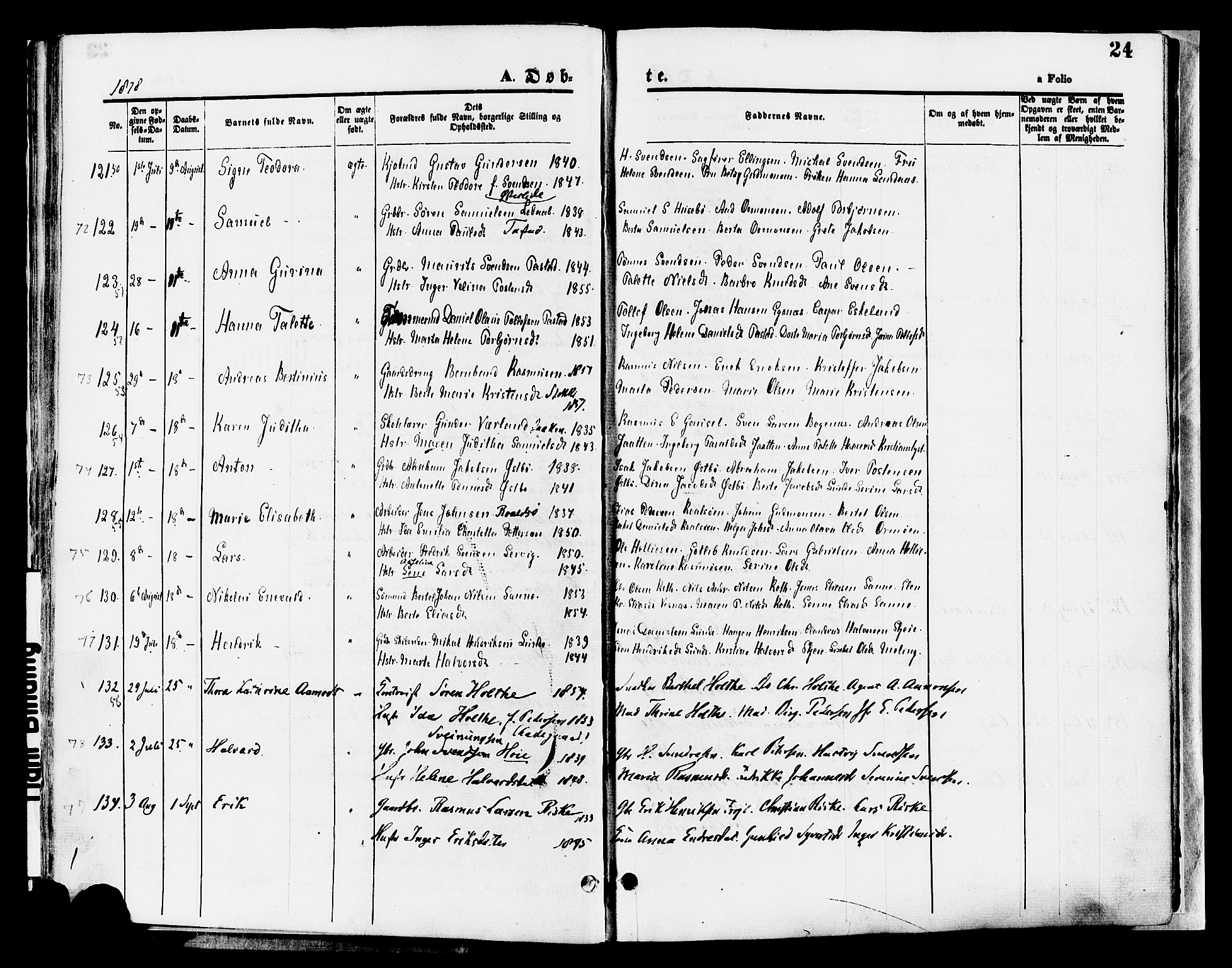 Hetland sokneprestkontor, AV/SAST-A-101826/30/30BA/L0008: Parish register (official) no. A 8, 1877-1884, p. 24