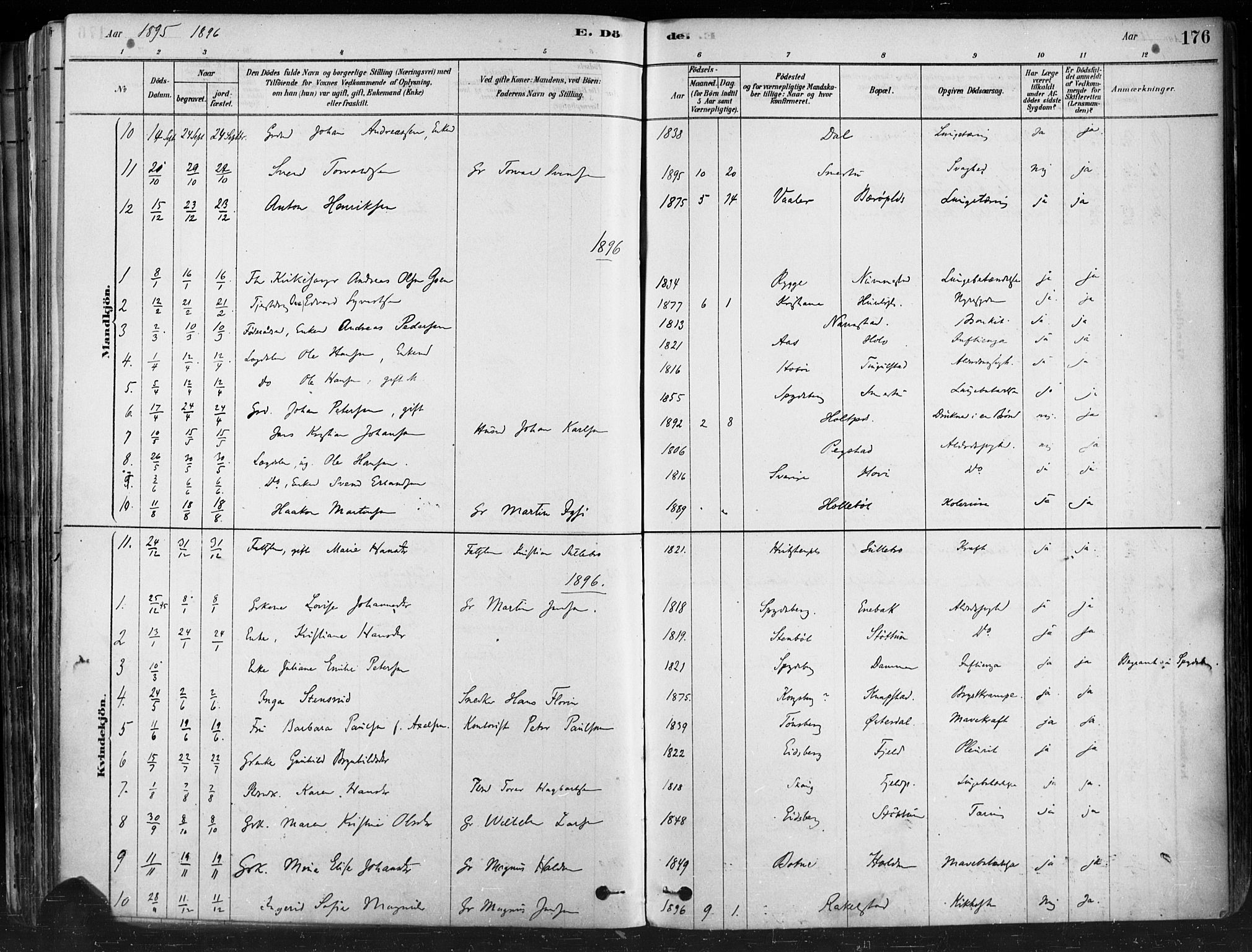 Hobøl prestekontor Kirkebøker, SAO/A-2002/F/Fa/L0005: Parish register (official) no. I 5, 1878-1904, p. 176