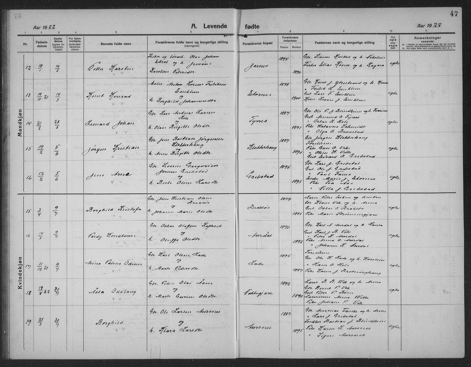 Ministerialprotokoller, klokkerbøker og fødselsregistre - Møre og Romsdal, AV/SAT-A-1454/523/L0342: Parish register (copy) no. 523C05, 1916-1937, p. 47