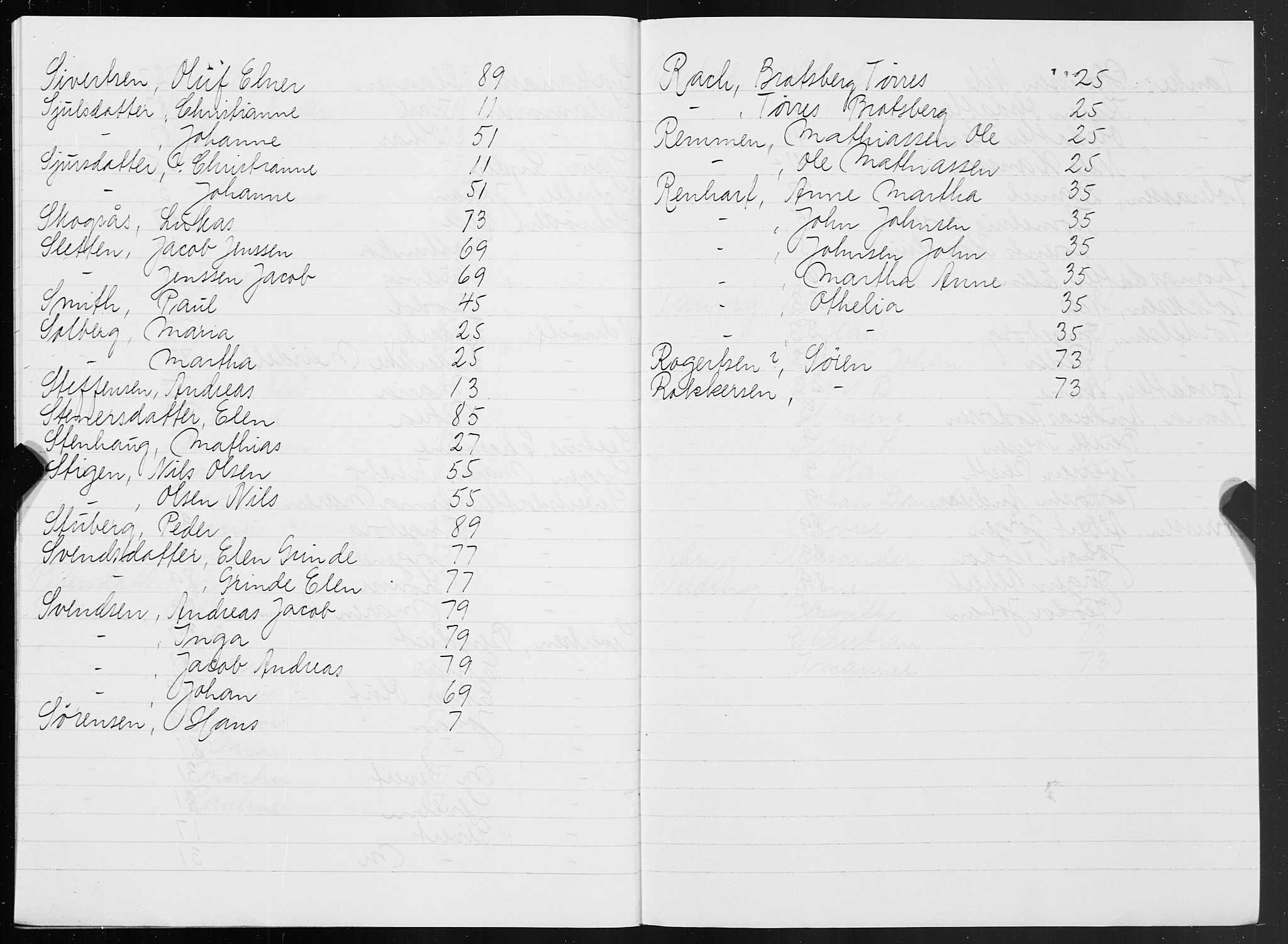 SAT, 1875 census for 1802B Vefsn/Mosjøen, 1875