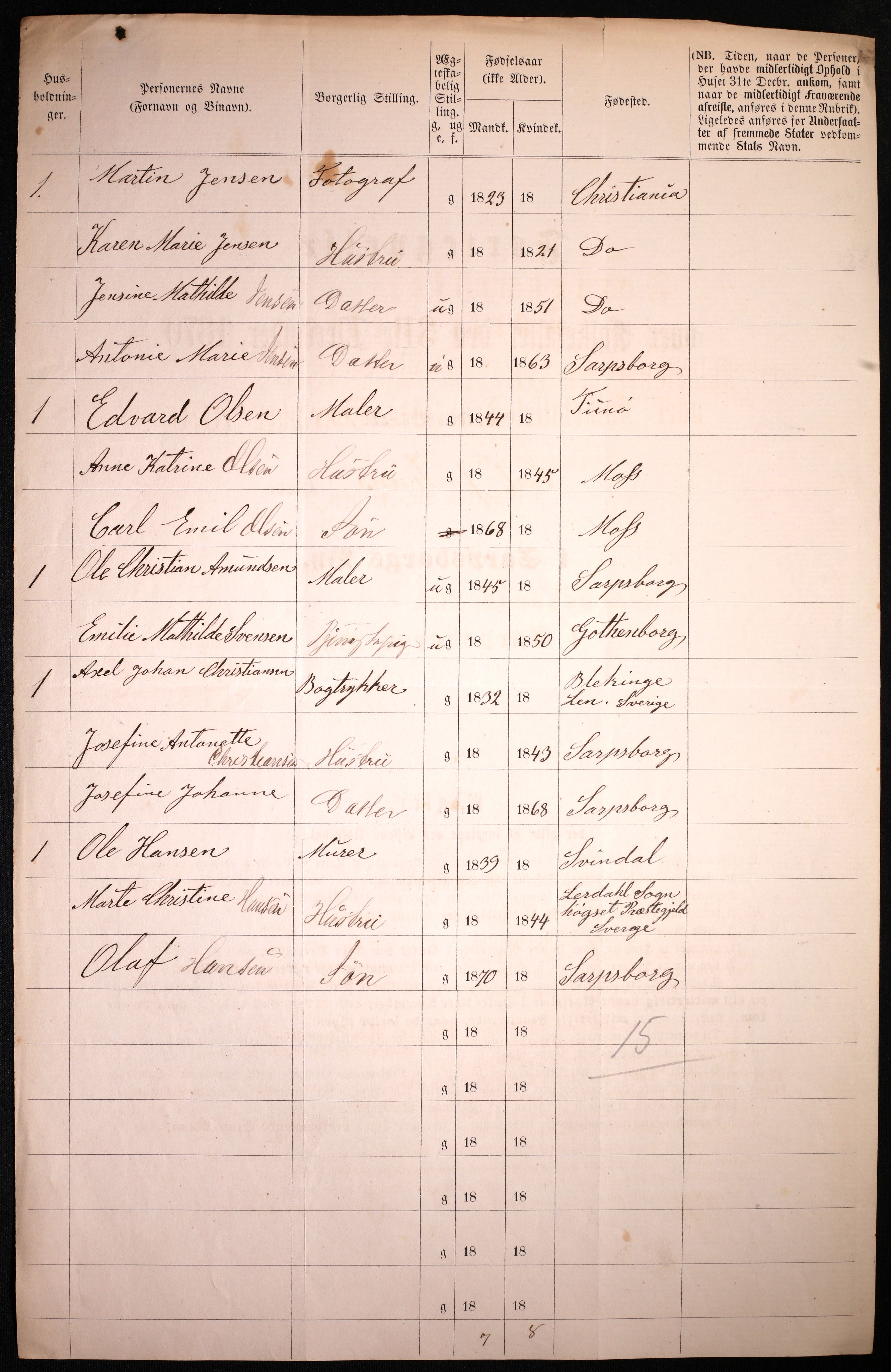 RA, 1870 census for 0102 Sarpsborg, 1870, p. 478