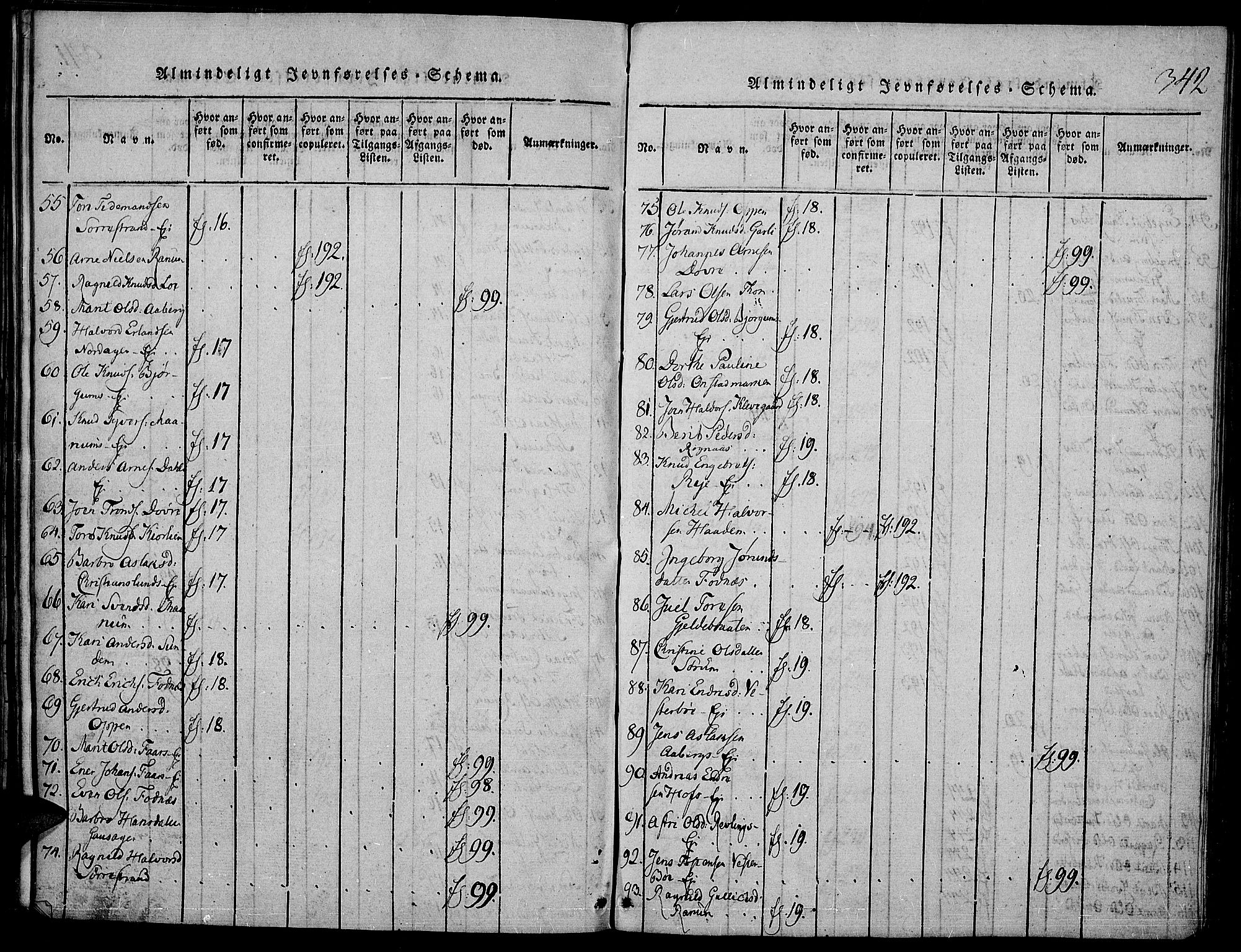 Nord-Aurdal prestekontor, AV/SAH-PREST-132/H/Ha/Haa/L0002: Parish register (official) no. 2, 1816-1828, p. 342