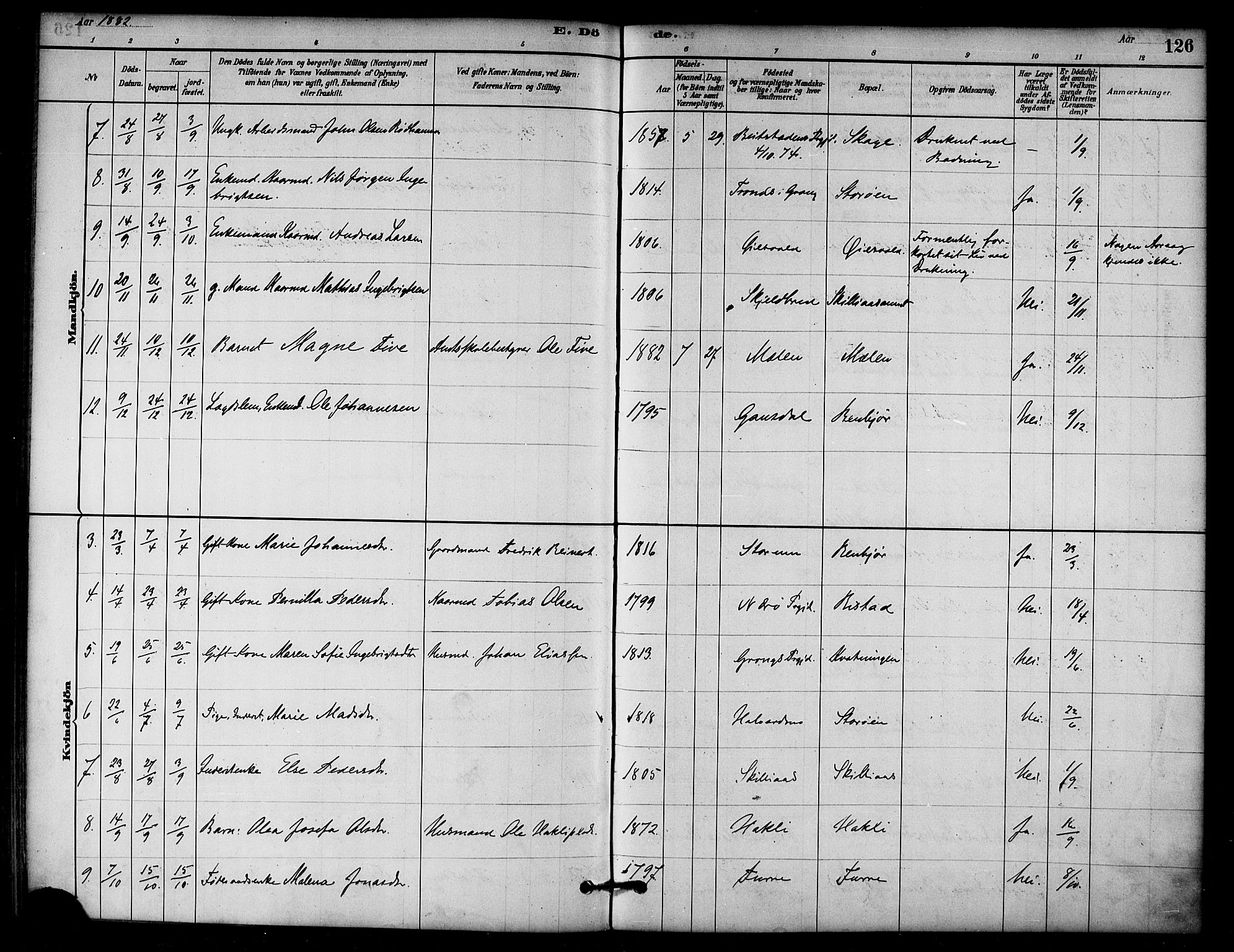 Ministerialprotokoller, klokkerbøker og fødselsregistre - Nord-Trøndelag, AV/SAT-A-1458/766/L0563: Parish register (official) no. 767A01, 1881-1899, p. 126