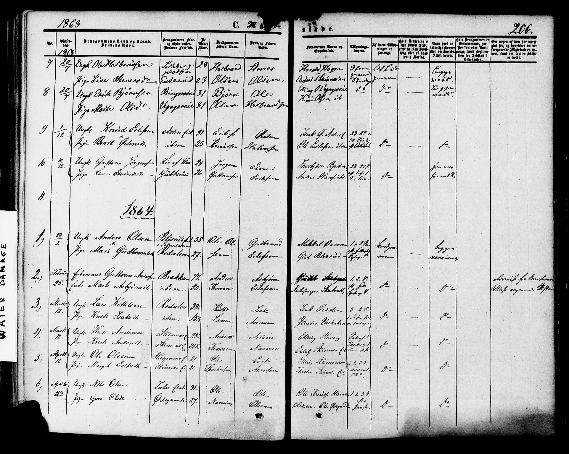 Krødsherad kirkebøker, SAKO/A-19/F/Fa/L0003: Parish register (official) no. 3, 1851-1872, p. 206