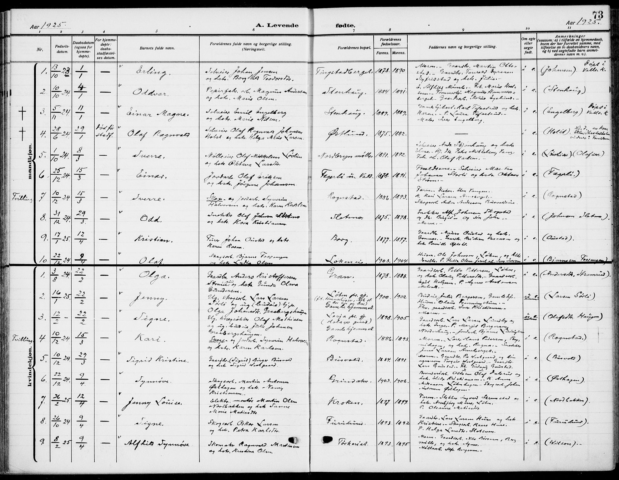 Romedal prestekontor, AV/SAH-PREST-004/K/L0012: Parish register (official) no. 12, 1913-1935, p. 73