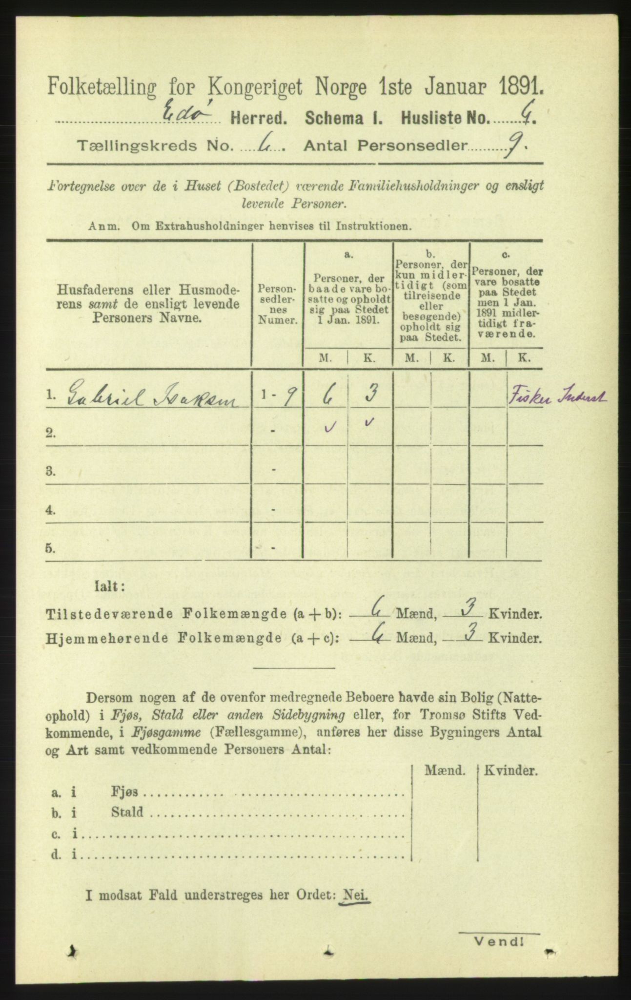 RA, 1891 census for 1573 Edøy, 1891, p. 1328