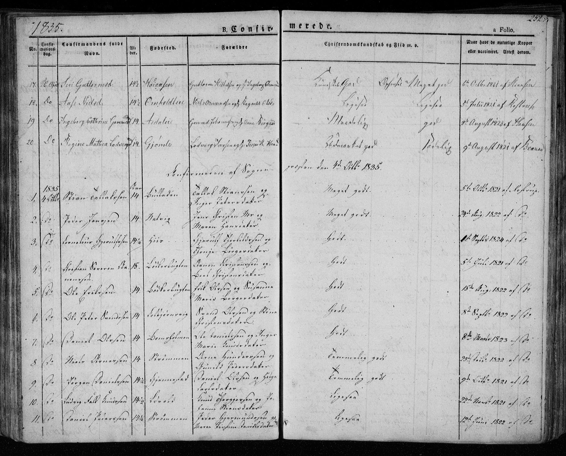 Øyestad sokneprestkontor, AV/SAK-1111-0049/F/Fa/L0013: Parish register (official) no. A 13, 1827-1842, p. 252