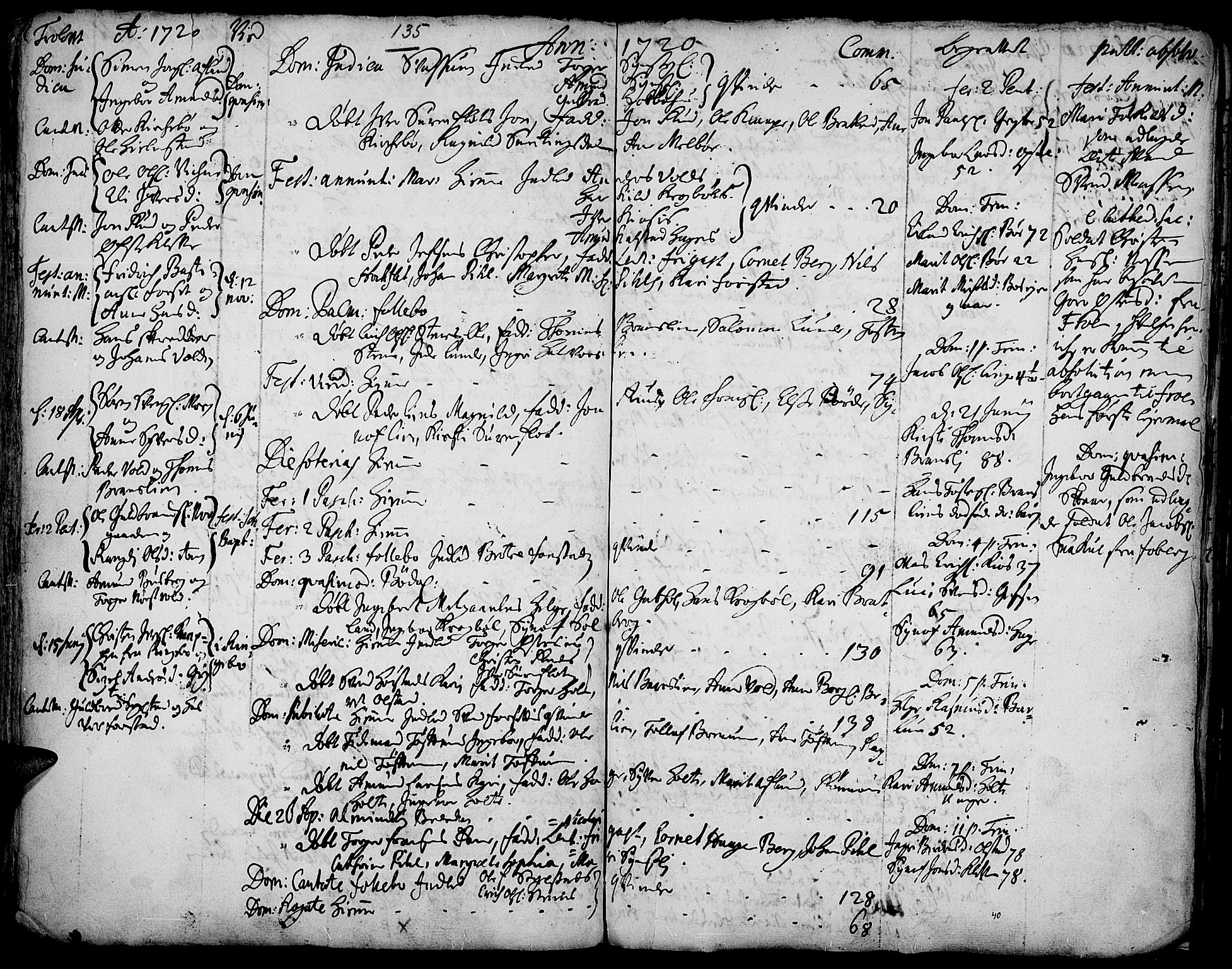 Gausdal prestekontor, AV/SAH-PREST-090/H/Ha/Haa/L0001: Parish register (official) no. 1, 1693-1728, p. 135