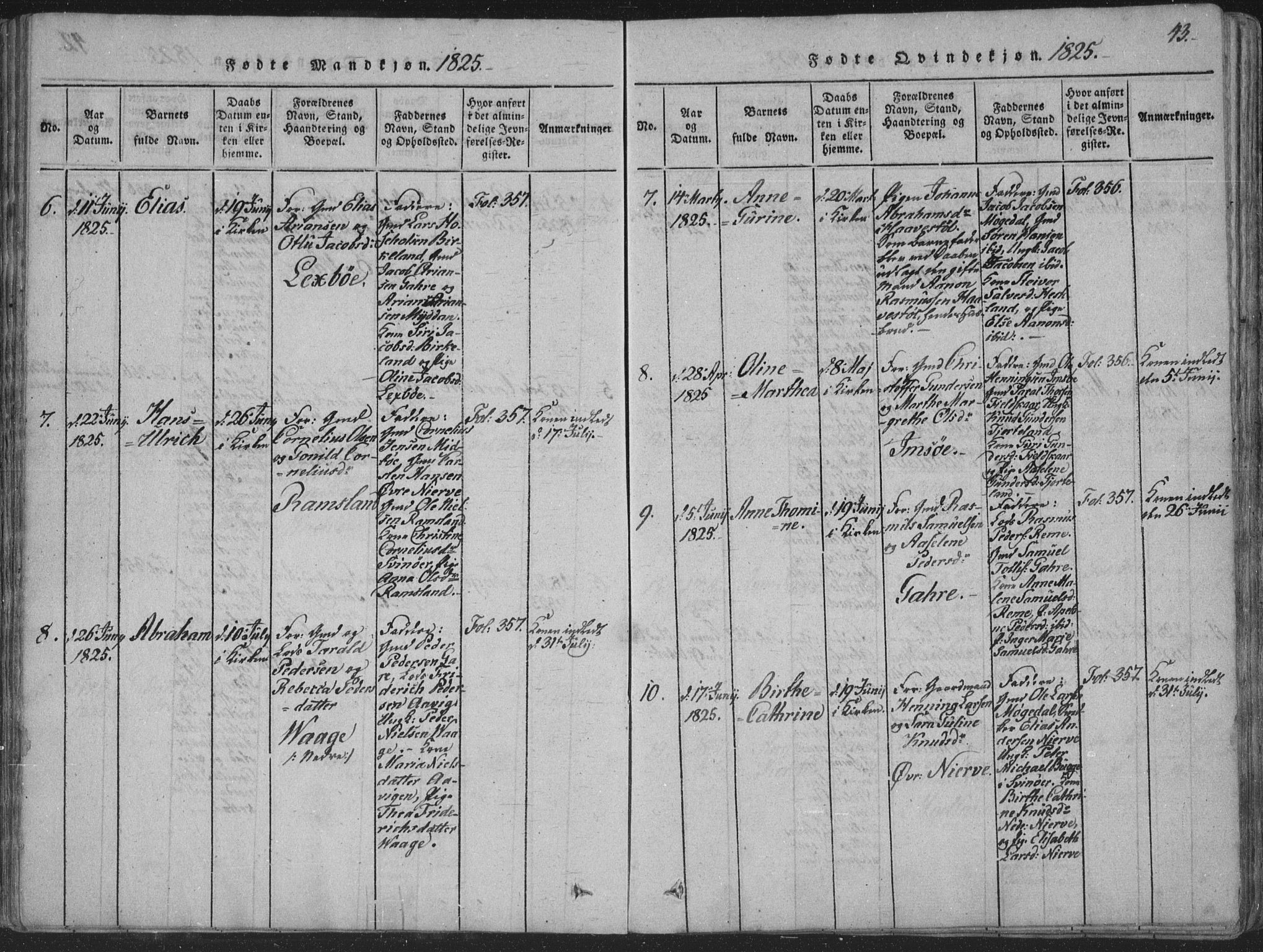 Sør-Audnedal sokneprestkontor, AV/SAK-1111-0039/F/Fa/Faa/L0001: Parish register (official) no. A 1, 1816-1848, p. 43