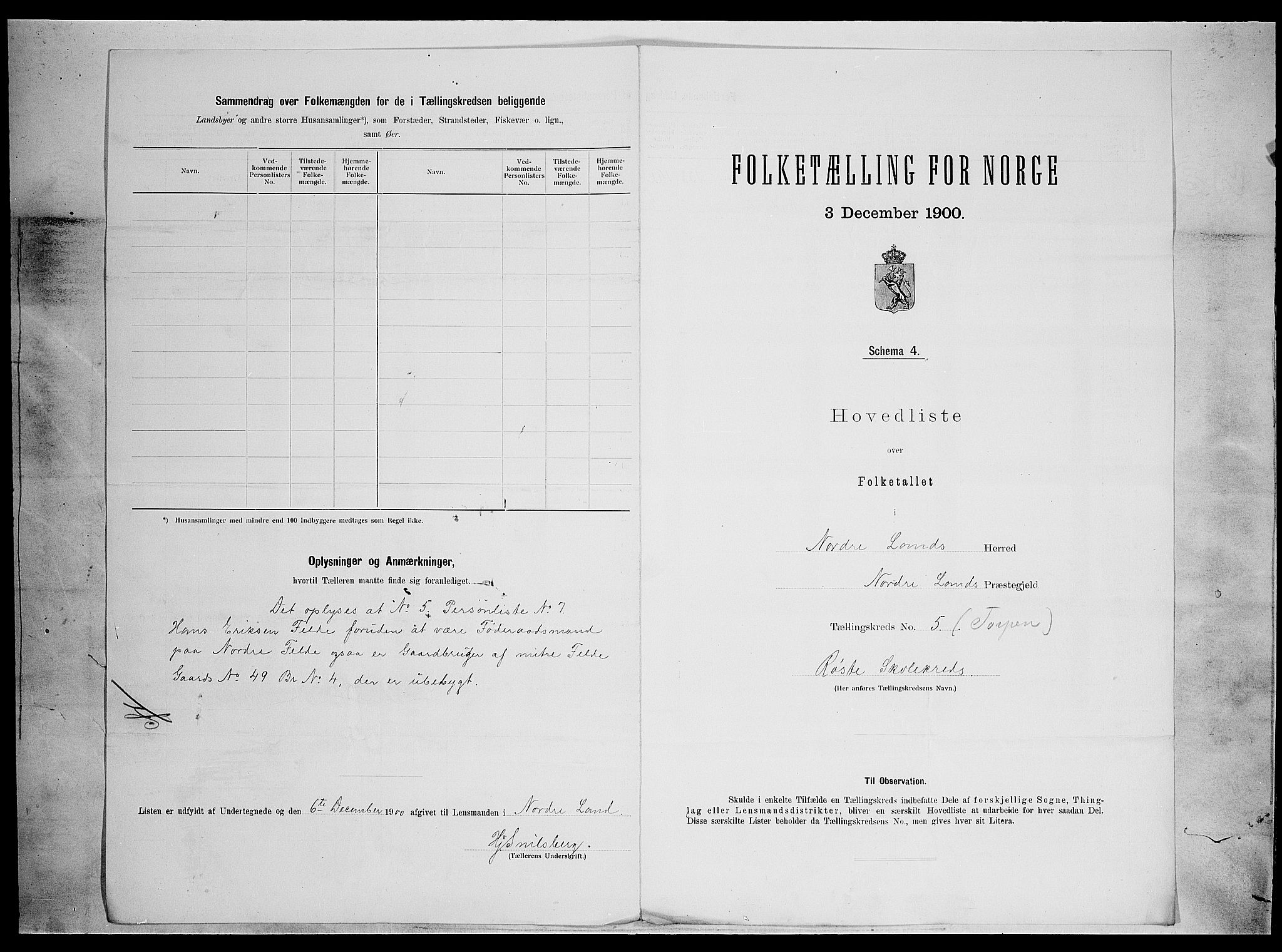 SAH, 1900 census for Nordre Land, 1900, p. 28