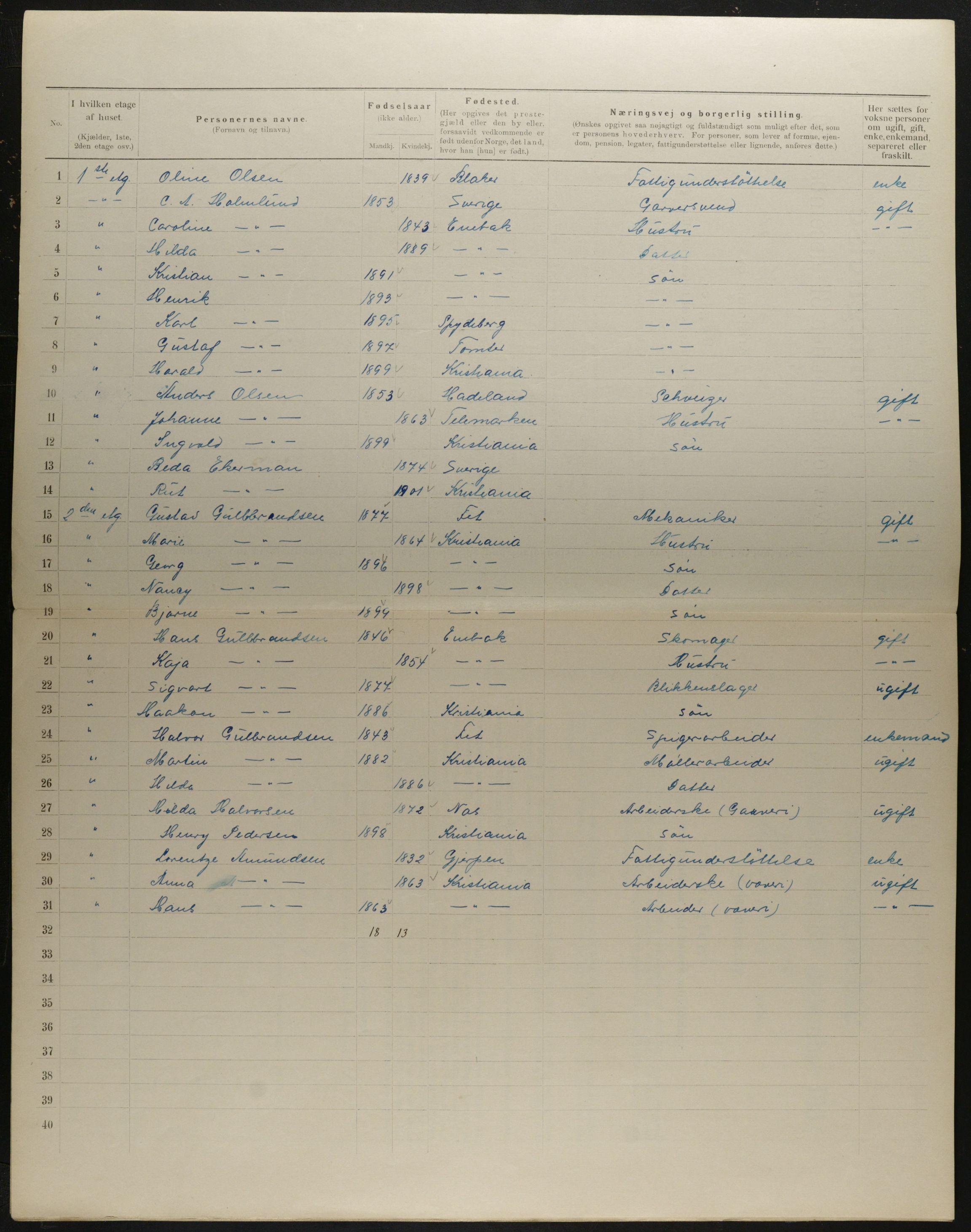 OBA, Municipal Census 1901 for Kristiania, 1901, p. 4284