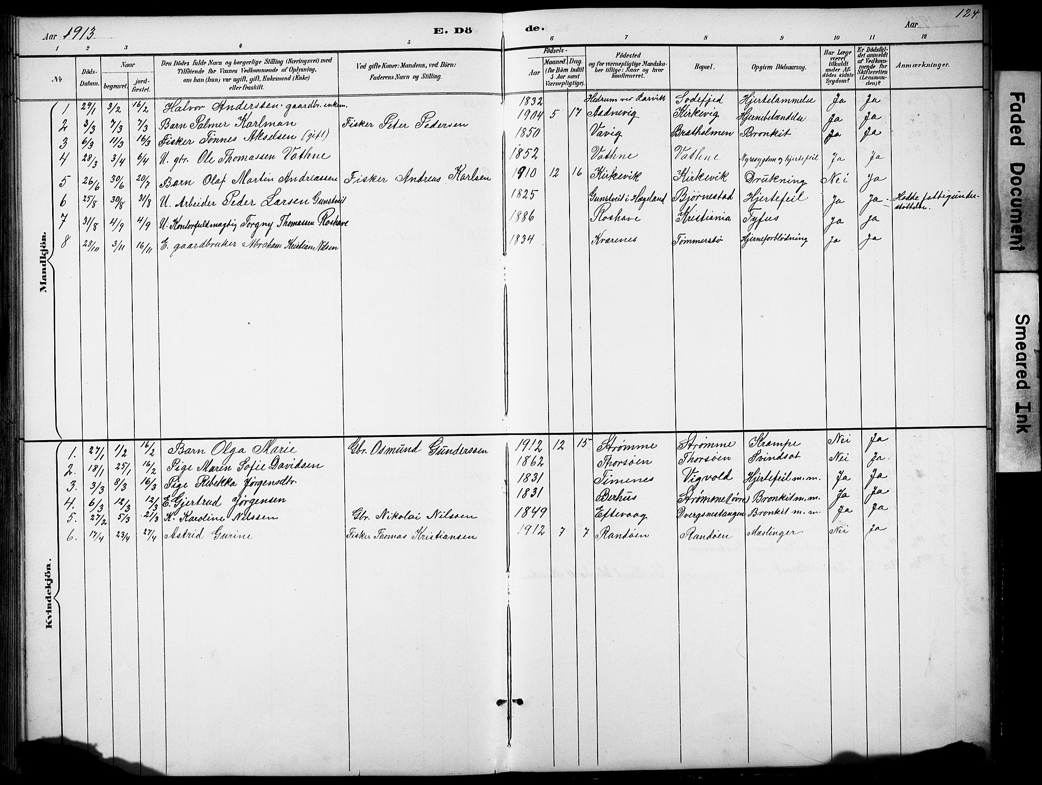 Oddernes sokneprestkontor, SAK/1111-0033/F/Fb/Fbb/L0002: Parish register (copy) no. B 2, 1889-1933, p. 124