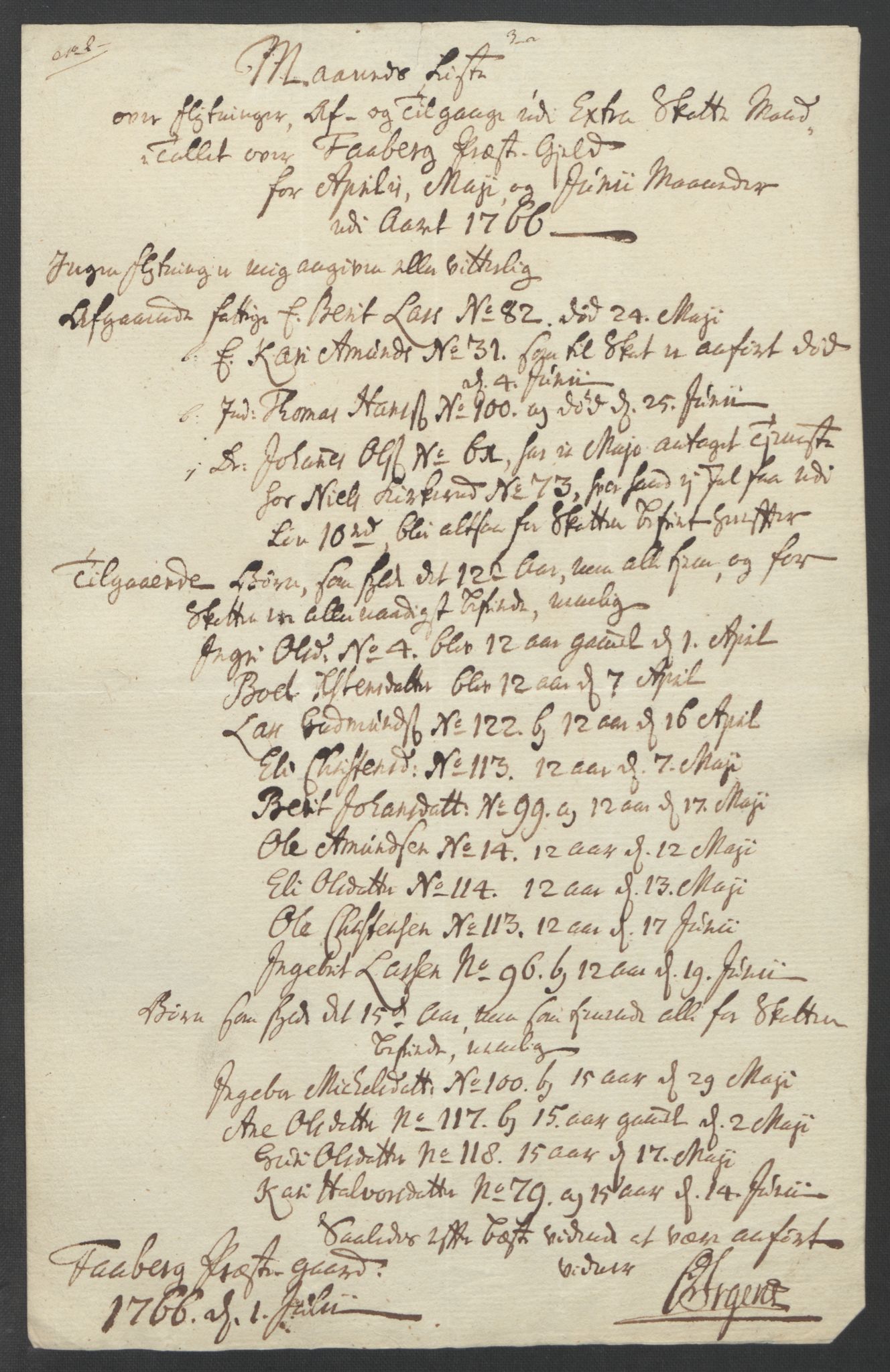 Rentekammeret inntil 1814, Reviderte regnskaper, Fogderegnskap, AV/RA-EA-4092/R17/L1266: Ekstraskatten Gudbrandsdal, 1762-1766, p. 550