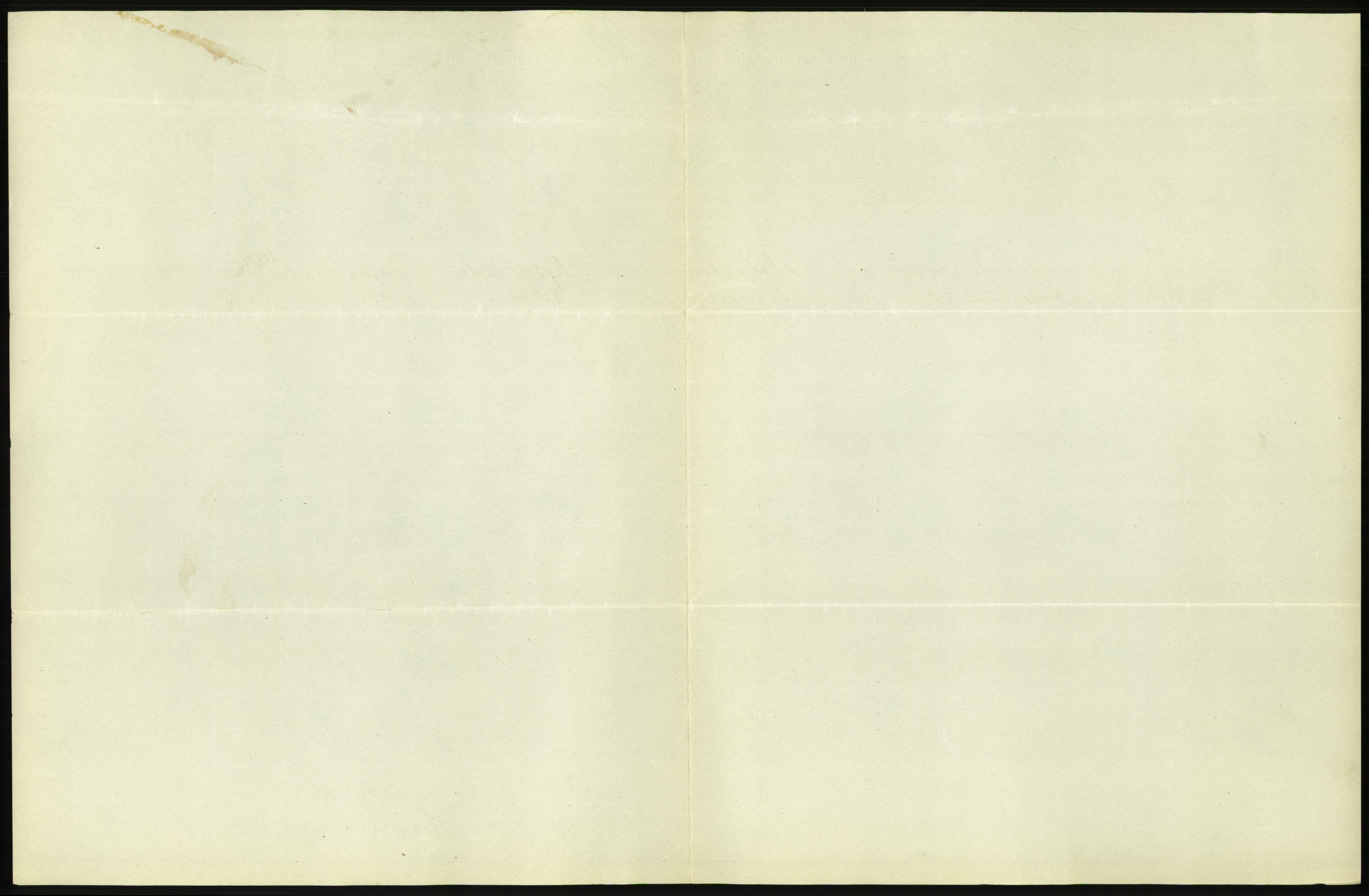 Statistisk sentralbyrå, Sosioøkonomiske emner, Folketellinger, boliger og boforhold, AV/RA-S-2231/F/Fa/L0001: Innvandring. Navn/fylkesvis, 1915, p. 555