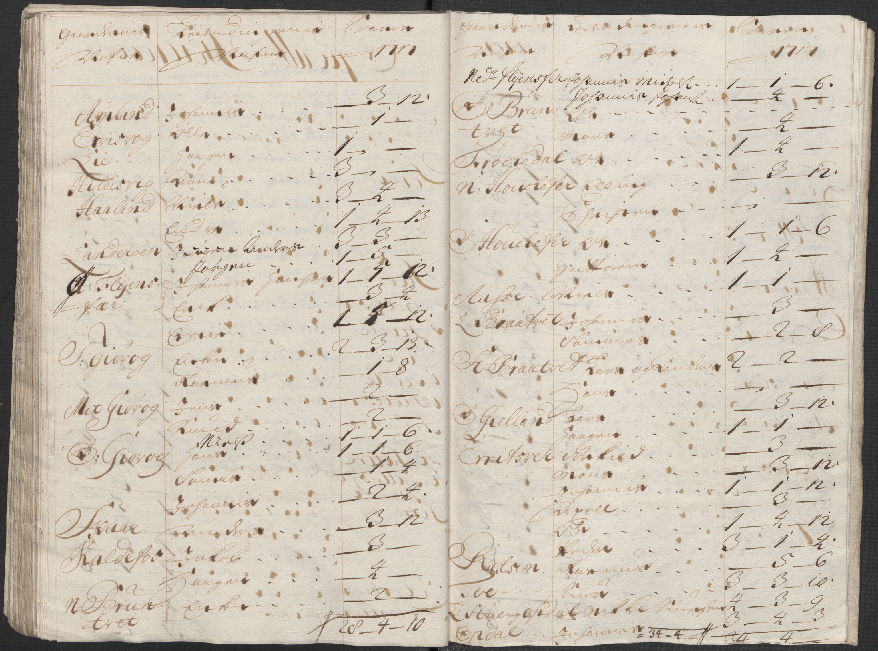 Rentekammeret inntil 1814, Reviderte regnskaper, Fogderegnskap, AV/RA-EA-4092/R48/L2996: Fogderegnskap Sunnhordland og Hardanger, 1718, p. 244