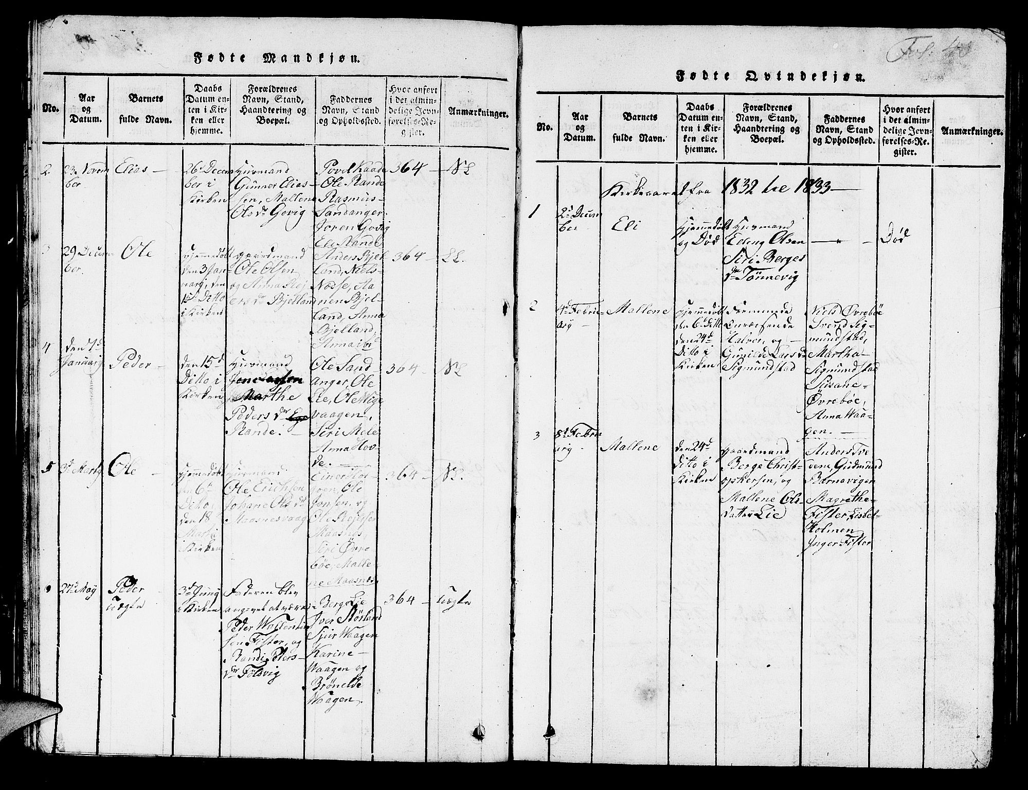 Hjelmeland sokneprestkontor, AV/SAST-A-101843/01/V/L0003: Parish register (copy) no. B 3, 1816-1841, p. 40