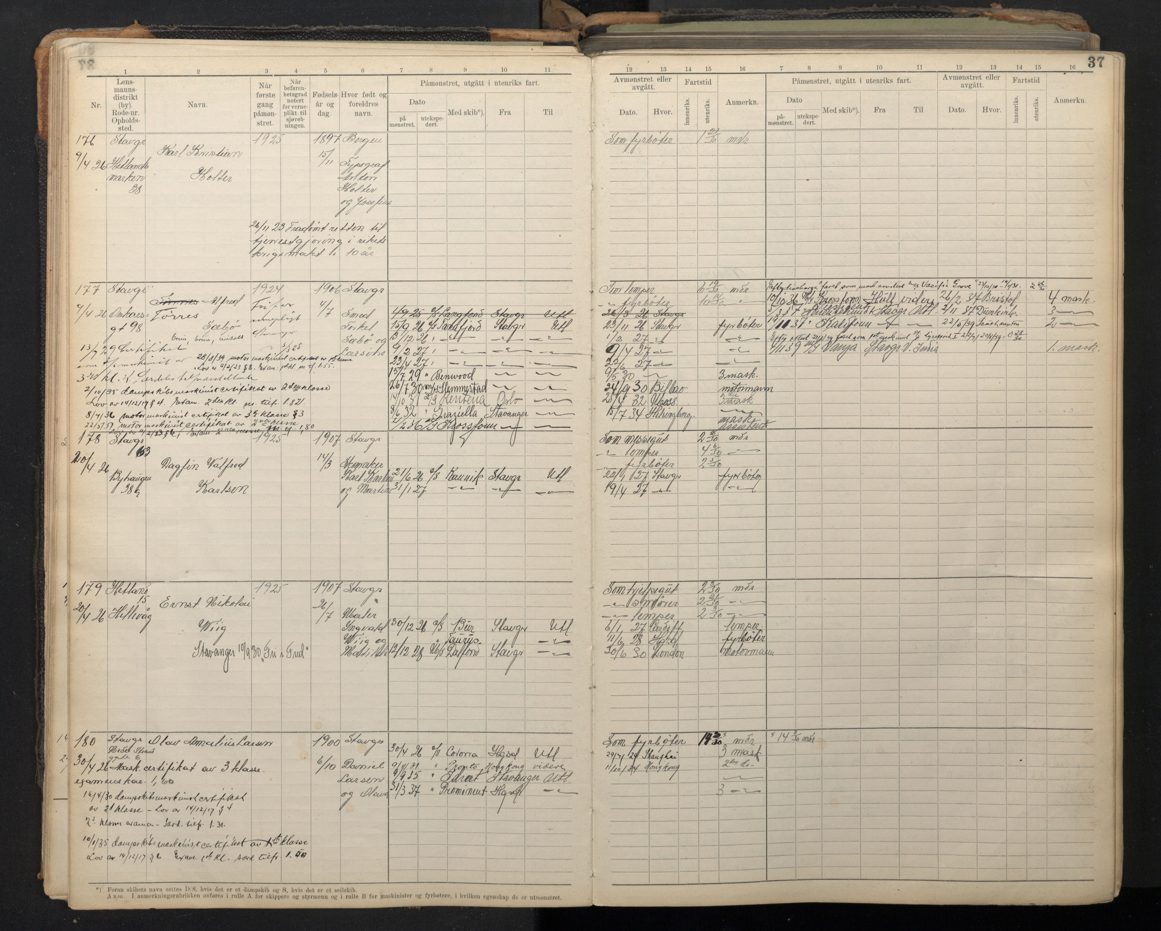 Stavanger sjømannskontor, AV/SAST-A-102006/F/Fe/L0004: Maskinist- og fyrbøterrulle, patentnr. 1-460 (dublett), 1921-1948, p. 40