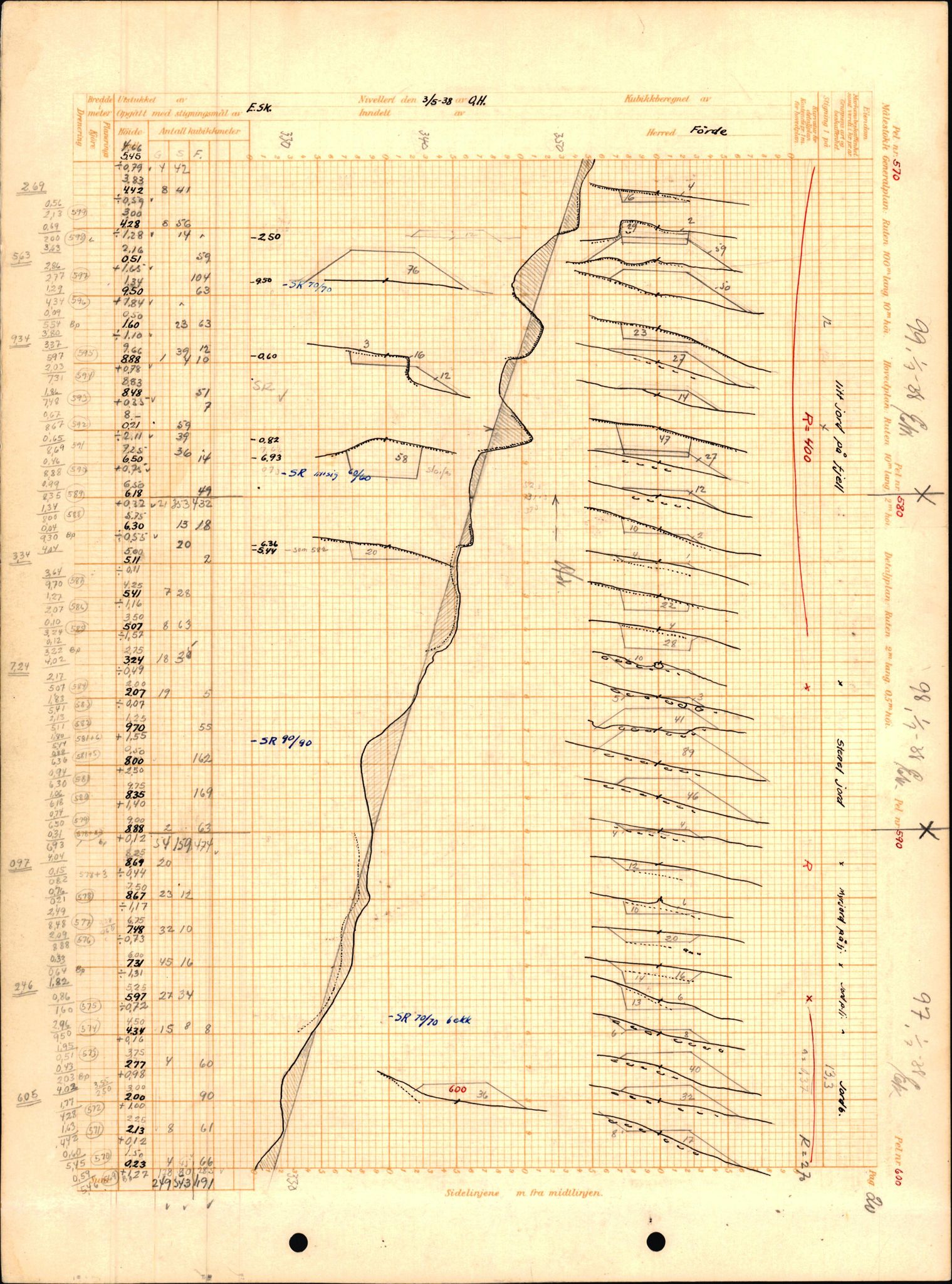 Statens vegvesen, Sogn og Fjordane vegkontor, AV/SAB-A-5301/6/H/H15/H15D/L0007/0001: Profilar / Moskog - Gaular Grense, 1938-1944, p. 8