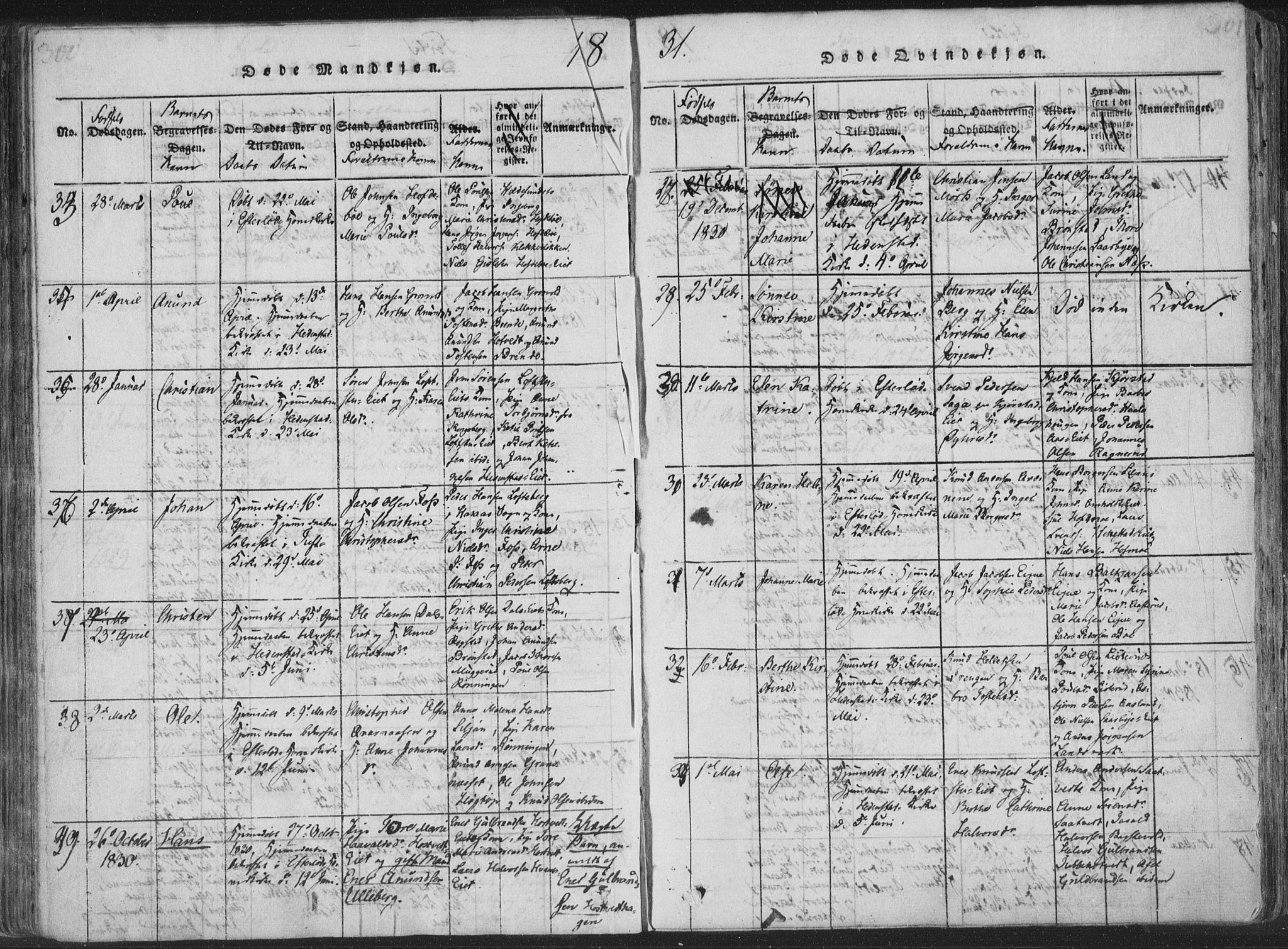 Sandsvær kirkebøker, AV/SAKO-A-244/F/Fa/L0004: Parish register (official) no. I 4, 1817-1839, p. 300-301