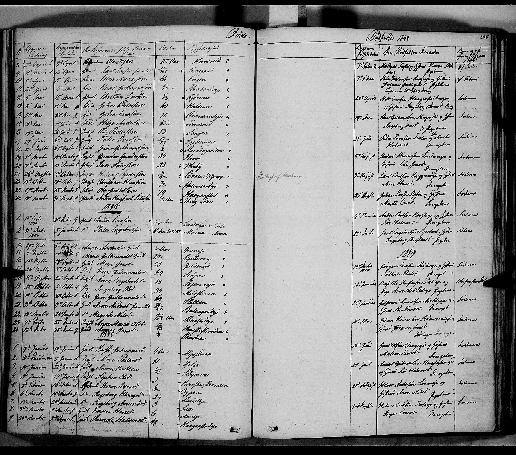 Jevnaker prestekontor, SAH/PREST-116/H/Ha/Haa/L0006: Parish register (official) no. 6, 1837-1857, p. 248