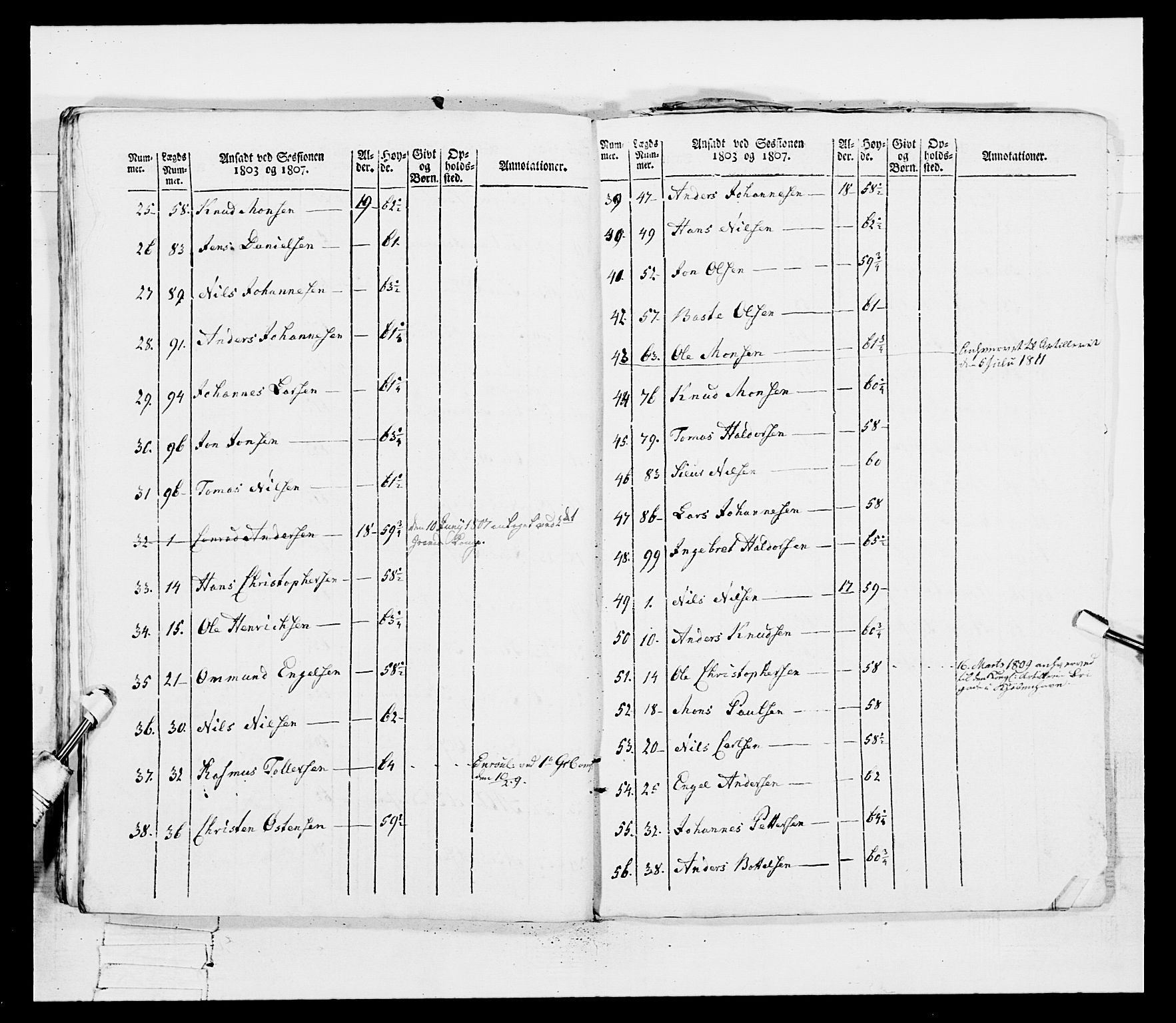 Generalitets- og kommissariatskollegiet, Det kongelige norske kommissariatskollegium, RA/EA-5420/E/Eh/L0097: Bergenhusiske nasjonale infanteriregiment, 1803-1807, p. 368