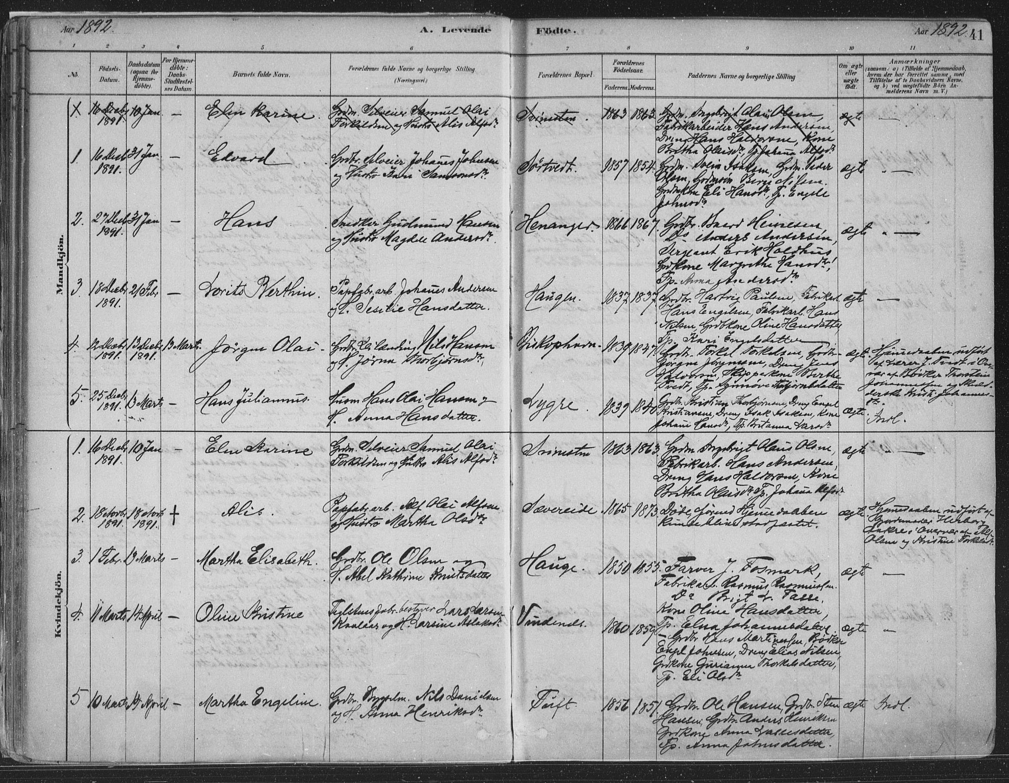 Fusa sokneprestembete, AV/SAB-A-75401/H/Haa: Parish register (official) no. D 1, 1880-1938, p. 41