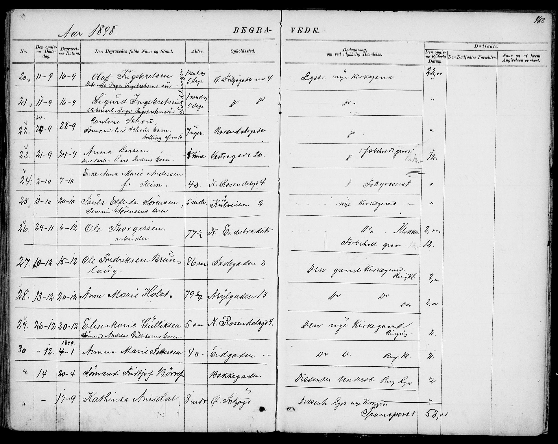 Larvik kirkebøker, AV/SAKO-A-352/G/Gb/L0003: Parish register (copy) no. II 3, 1867-1899, p. 468