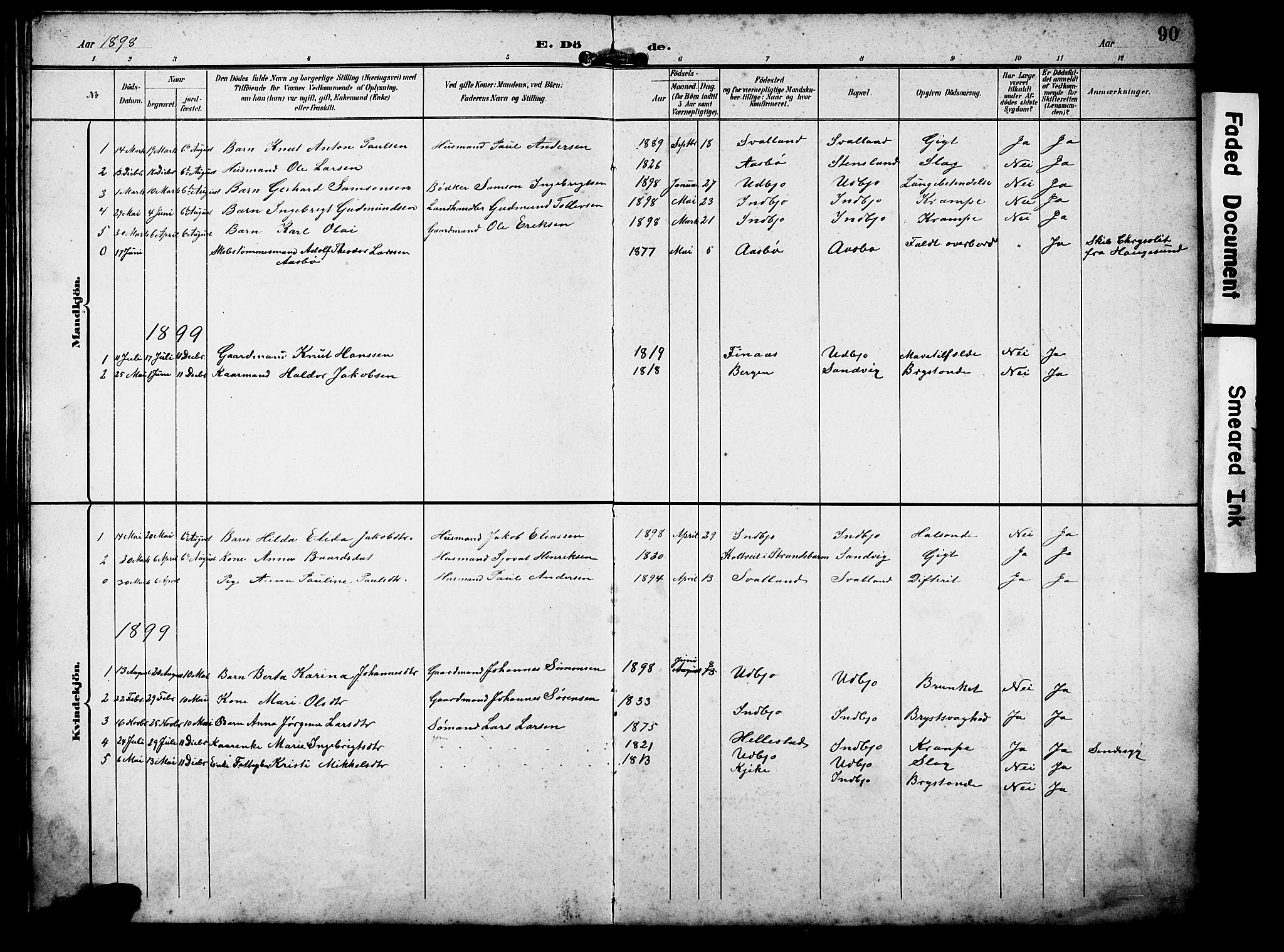 Ølen Sokneprestembete, AV/SAB-A-79201/H/Hab: Parish register (copy) no. B 1, 1895-1930, p. 90