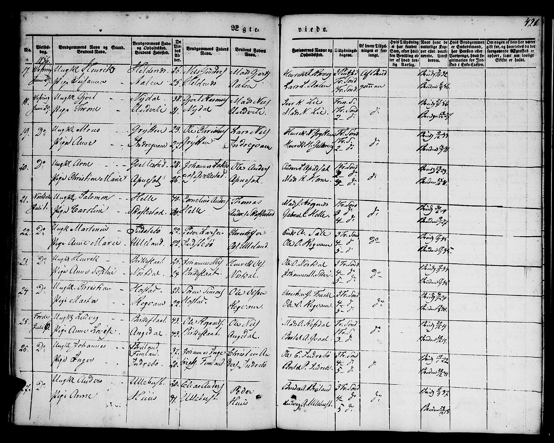 Førde sokneprestembete, AV/SAB-A-79901/H/Haa/Haaa/L0007: Parish register (official) no. A 7, 1843-1860, p. 421