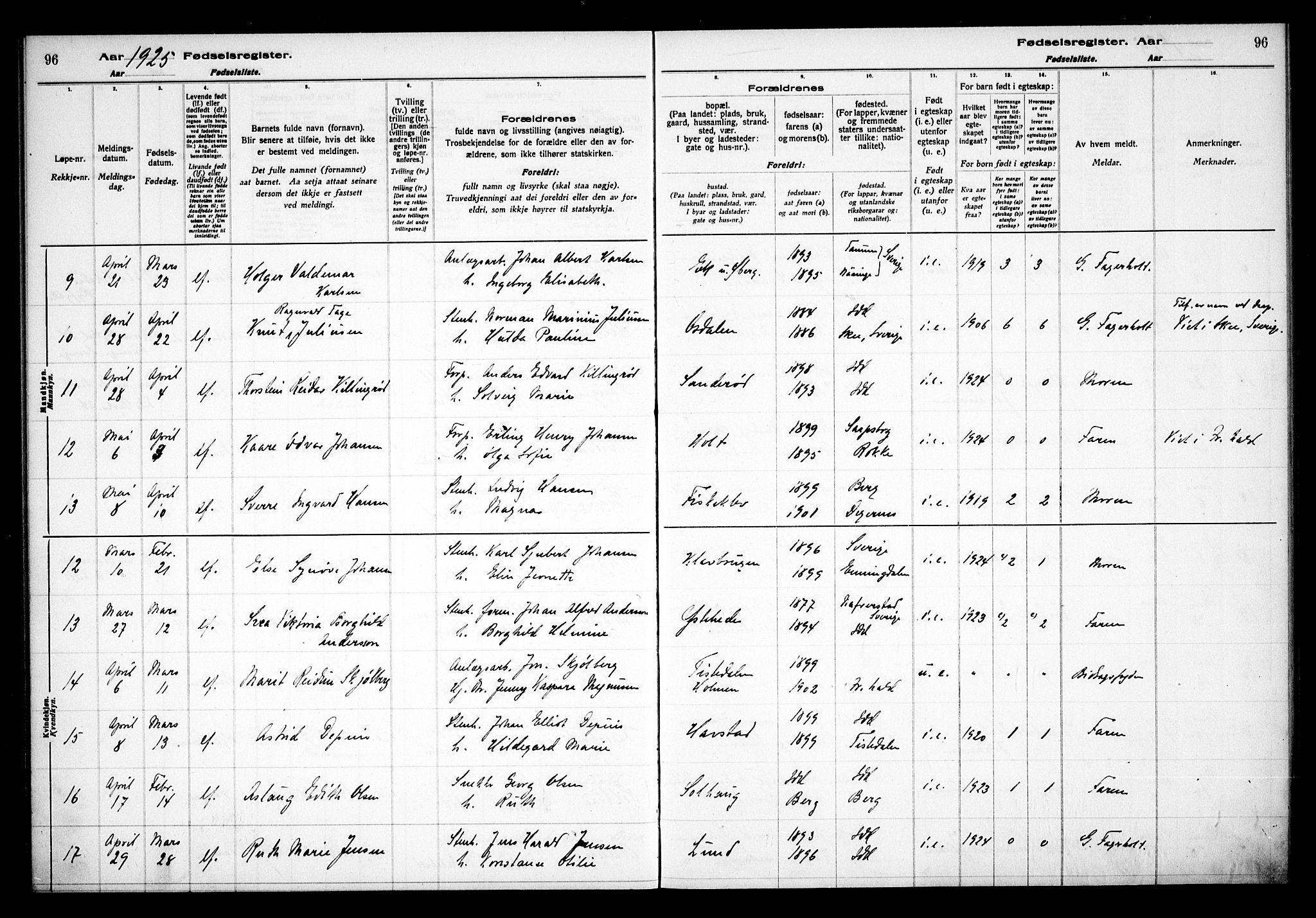 Idd prestekontor Kirkebøker, AV/SAO-A-10911/J/Ja/L0001: Birth register no. I 1, 1916-1937, p. 96