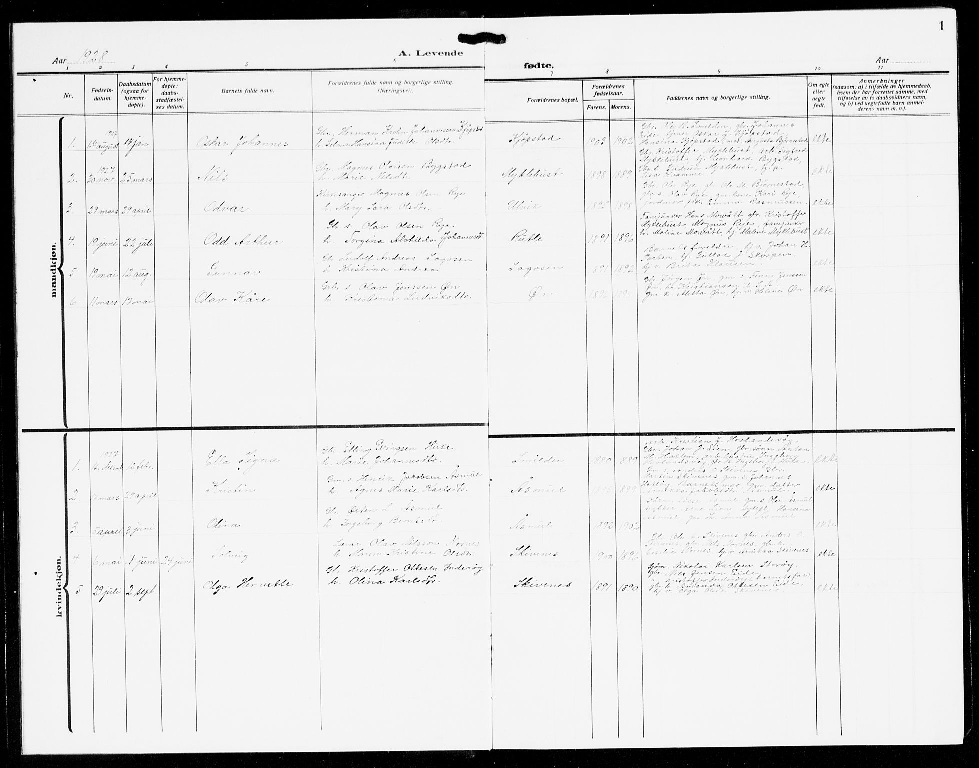 Hyllestad sokneprestembete, AV/SAB-A-80401: Parish register (copy) no. C 5, 1928-1942, p. 1