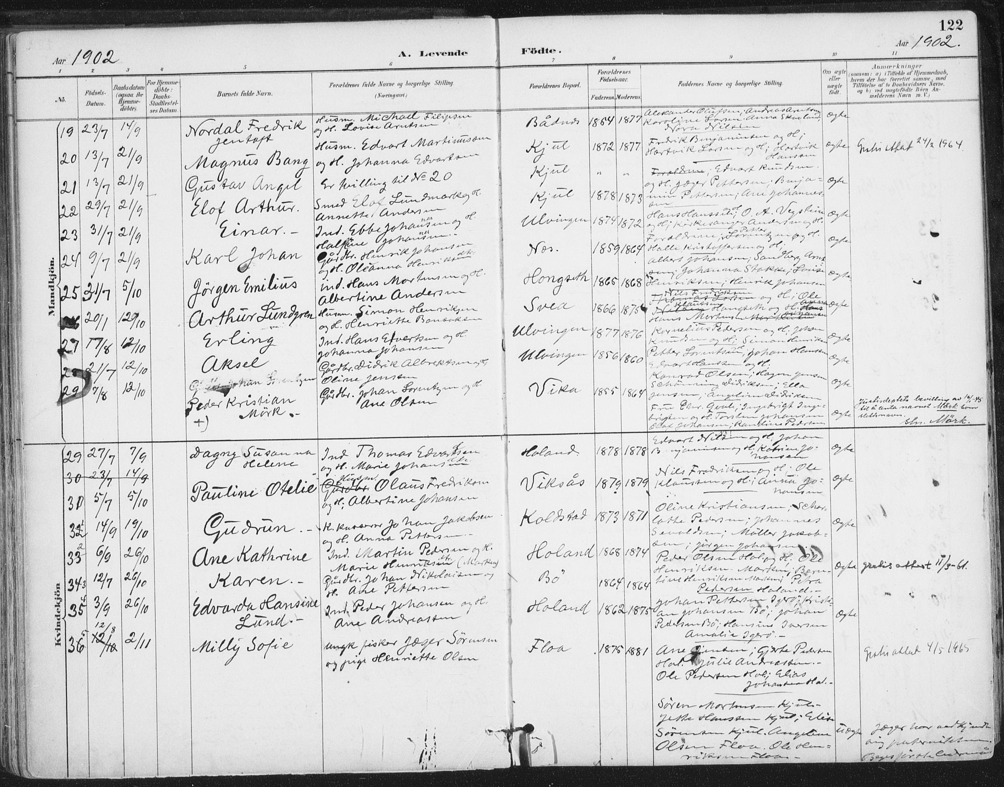 Ministerialprotokoller, klokkerbøker og fødselsregistre - Nordland, AV/SAT-A-1459/816/L0244: Parish register (official) no. 816A10, 1886-1903, p. 122