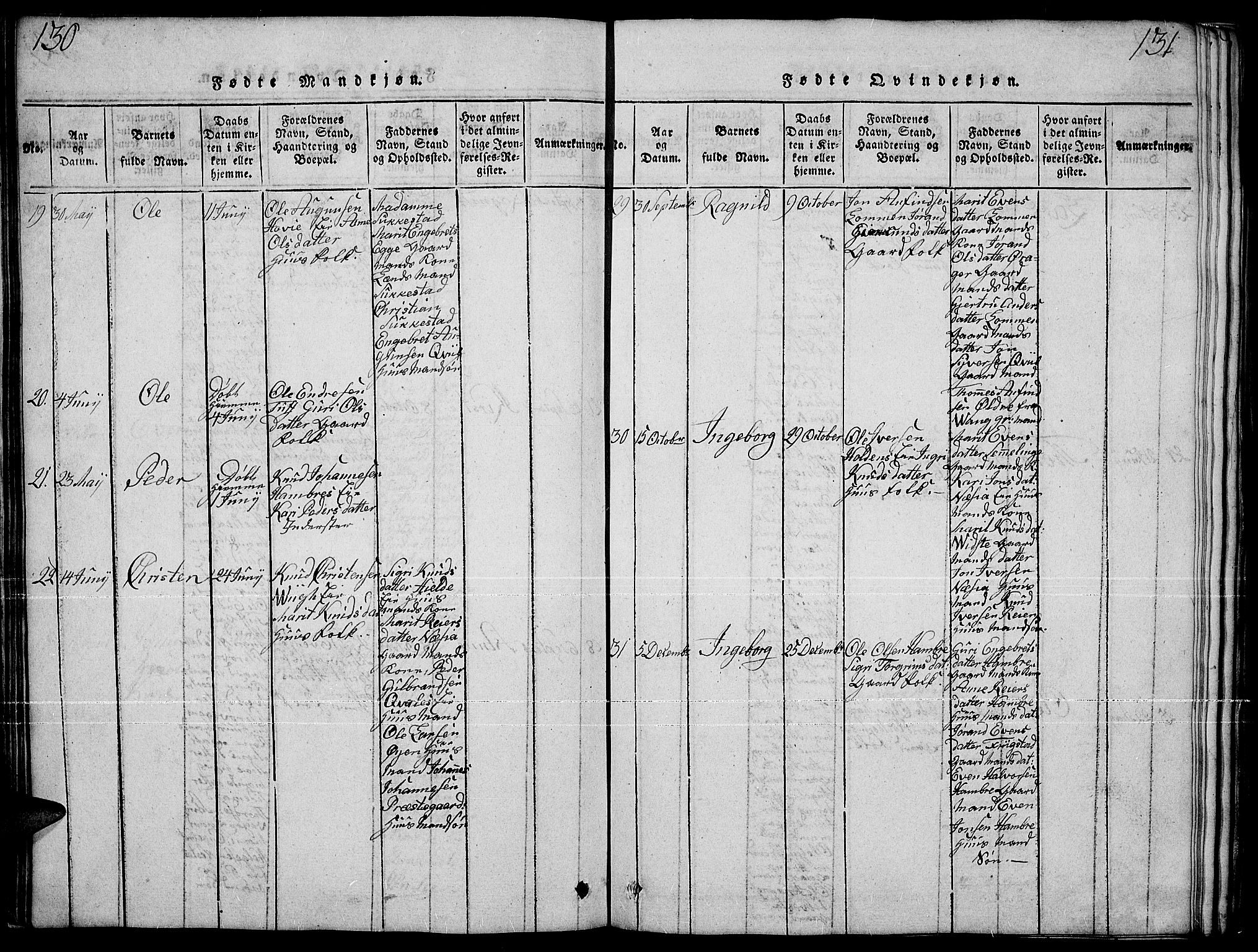 Slidre prestekontor, SAH/PREST-134/H/Ha/Hab/L0001: Parish register (copy) no. 1, 1814-1838, p. 130-131