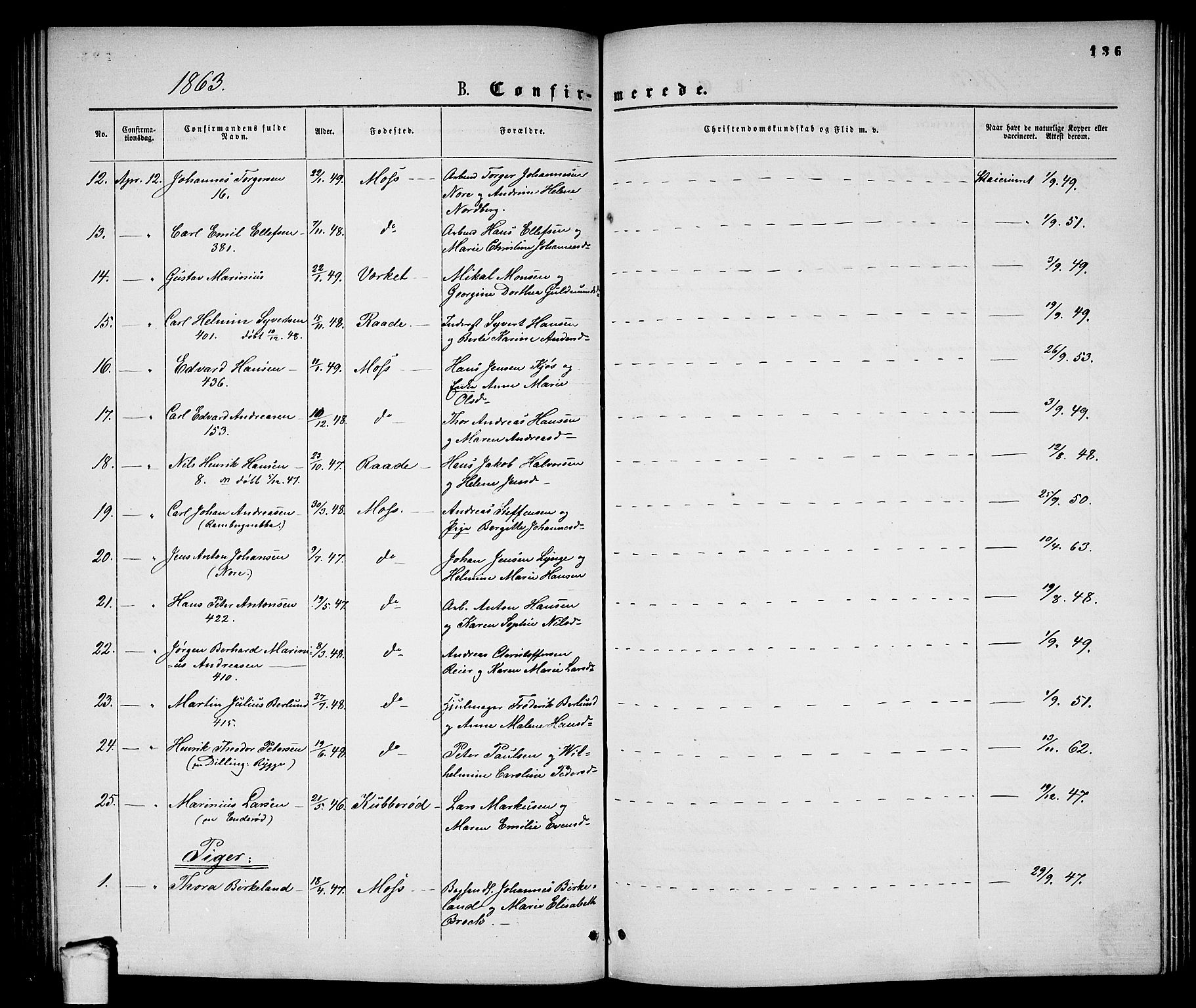 Moss prestekontor Kirkebøker, AV/SAO-A-2003/G/Ga/L0003: Parish register (copy) no. I 3, 1861-1872, p. 136