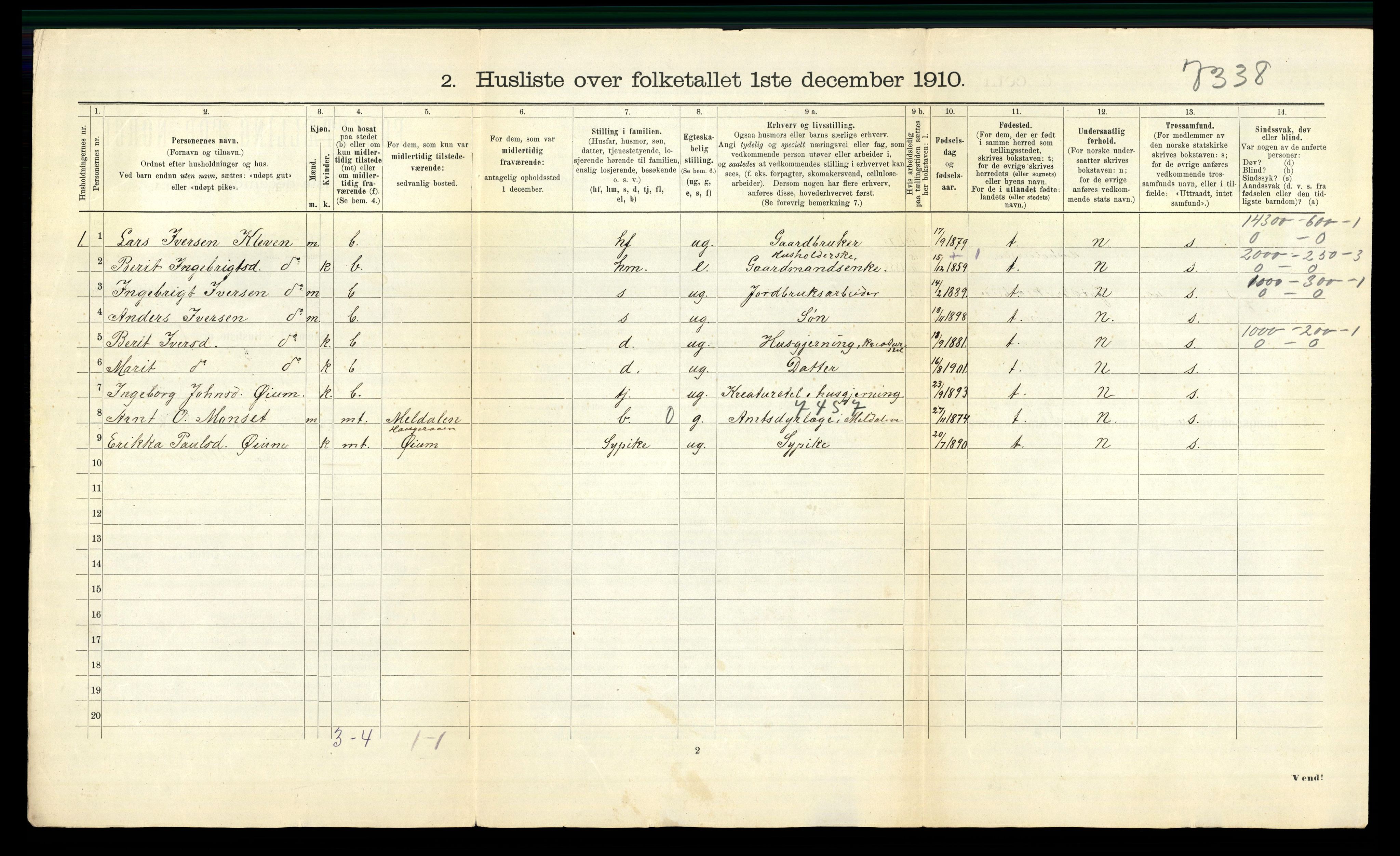 RA, 1910 census for Orkdal, 1910, p. 930