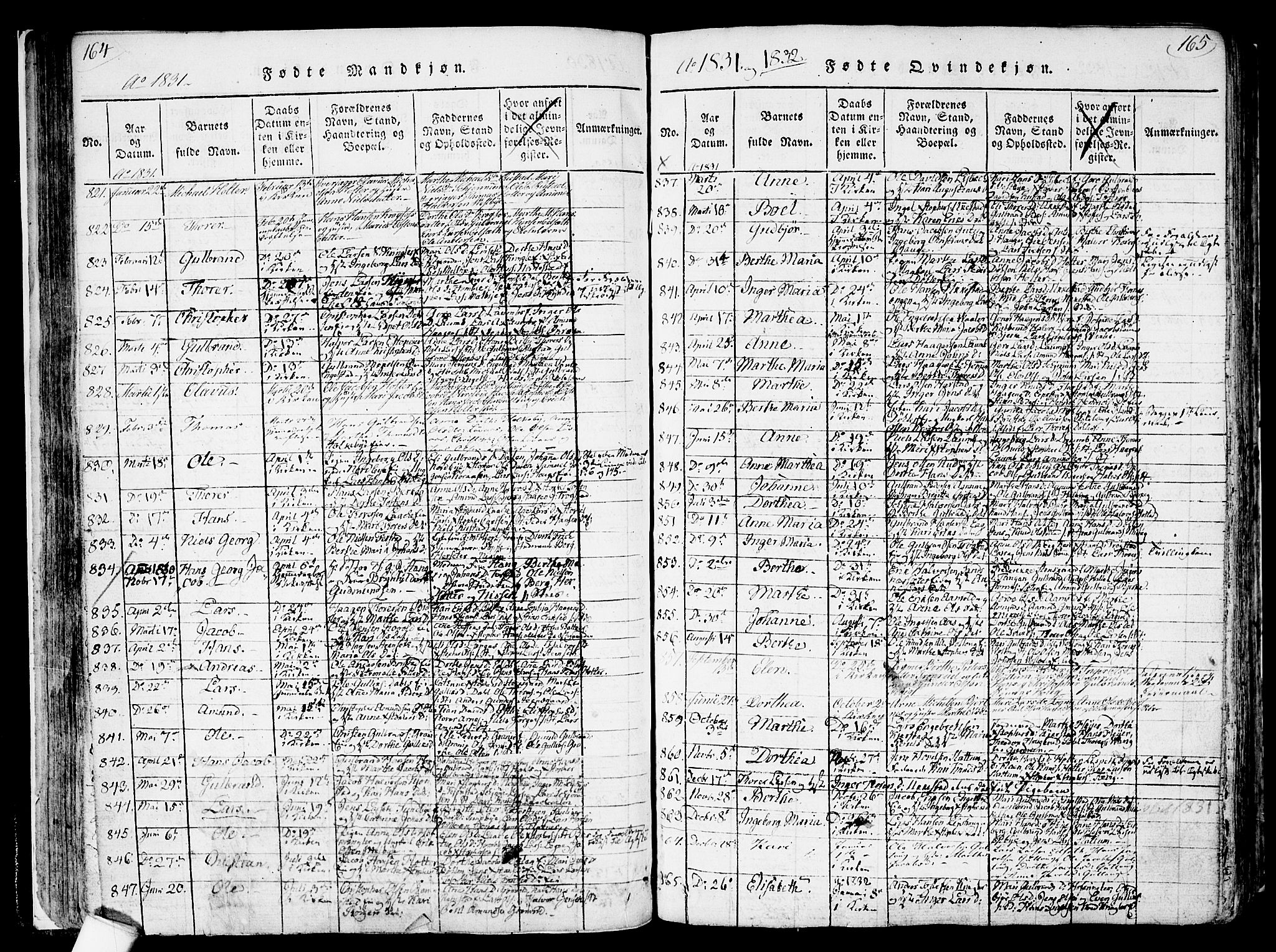 Nannestad prestekontor Kirkebøker, SAO/A-10414a/F/Fa/L0009: Parish register (official) no. I 9, 1815-1840, p. 164-165