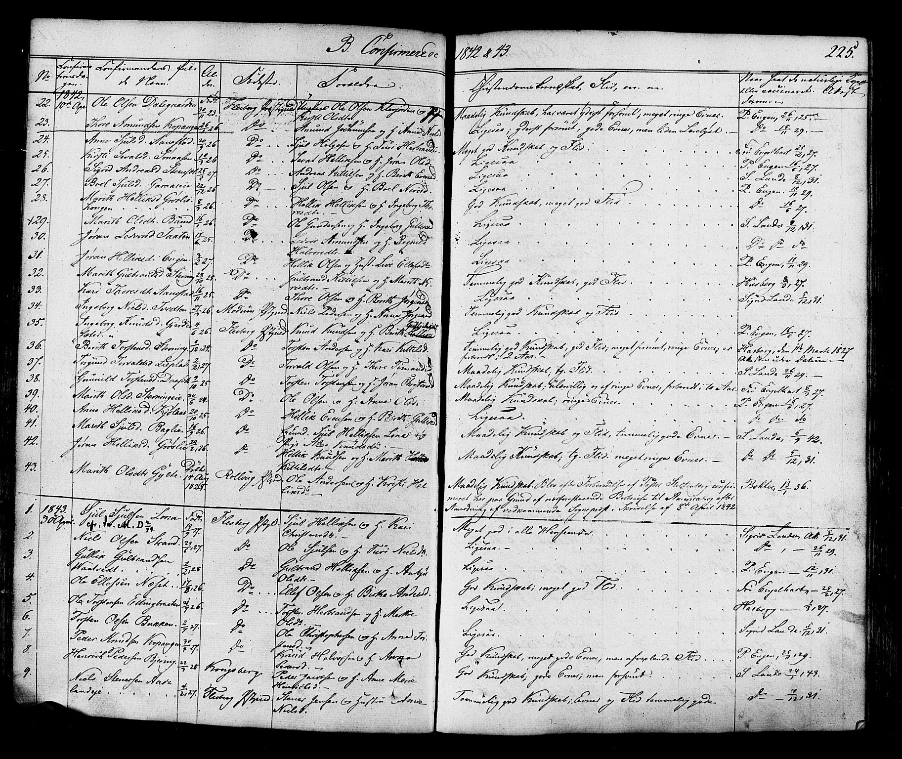 Flesberg kirkebøker, SAKO/A-18/F/Fa/L0006: Parish register (official) no. I 6, 1834-1860, p. 225