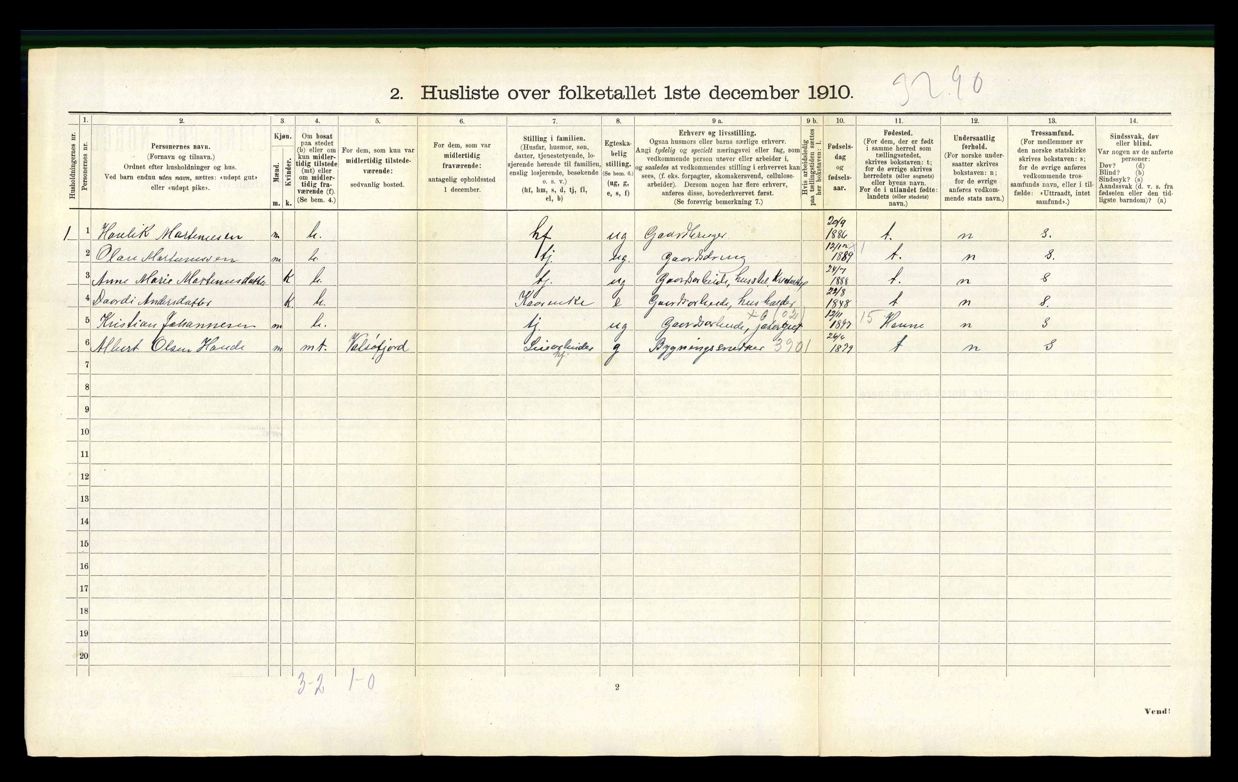 RA, 1910 census for Aure, 1910, p. 343