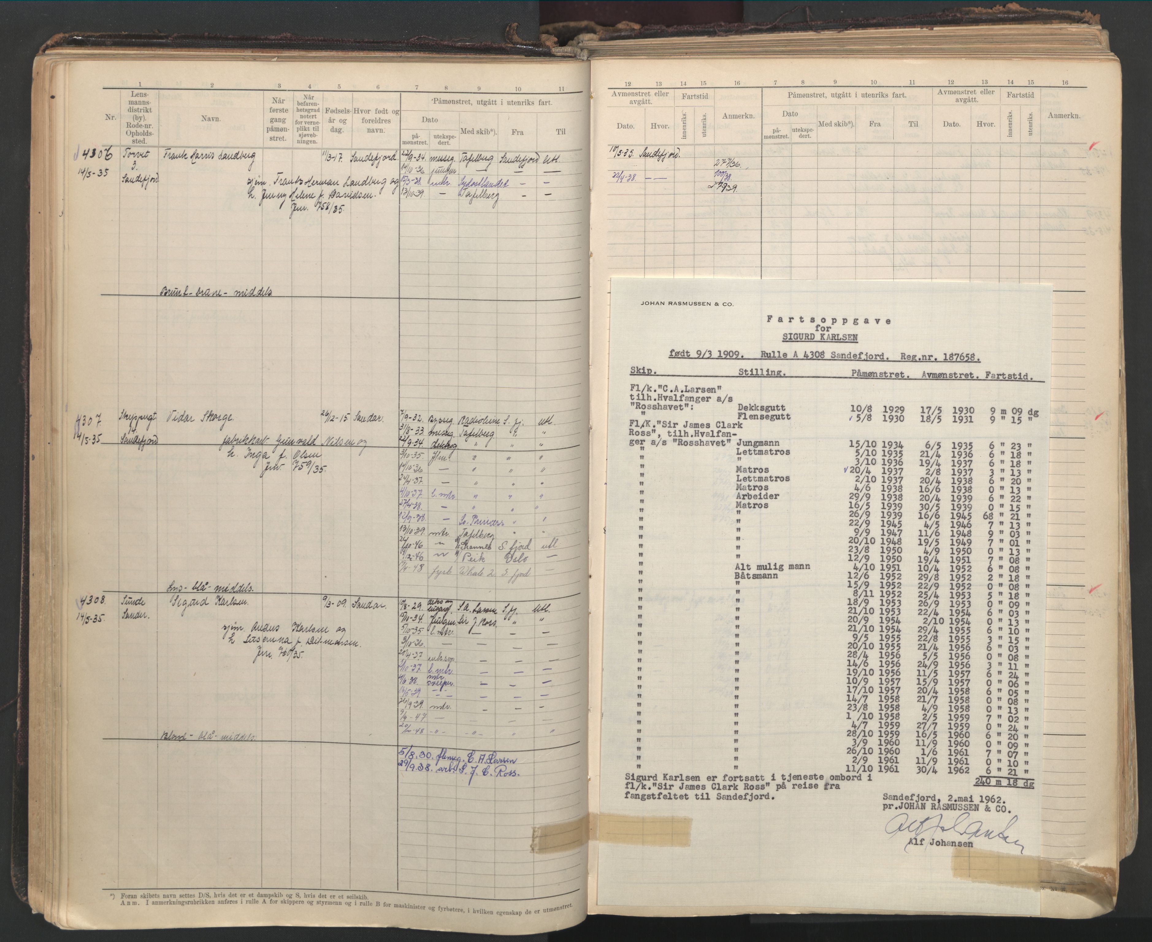 Sandefjord innrulleringskontor, AV/SAKO-A-788/F/Fb/L0012: Hovedrulle, 1928-1948, p. 99