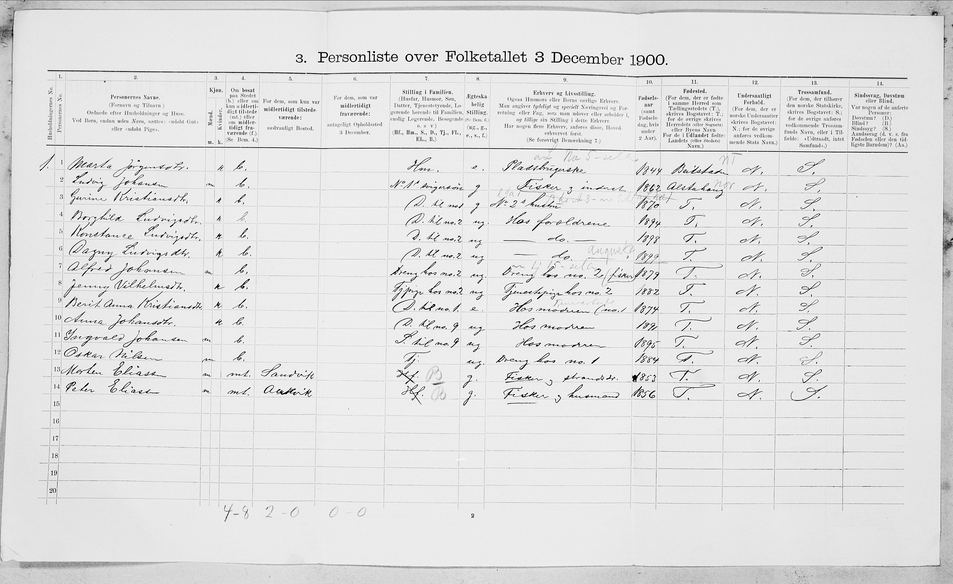 SAT, 1900 census for Herøy, 1900, p. 223