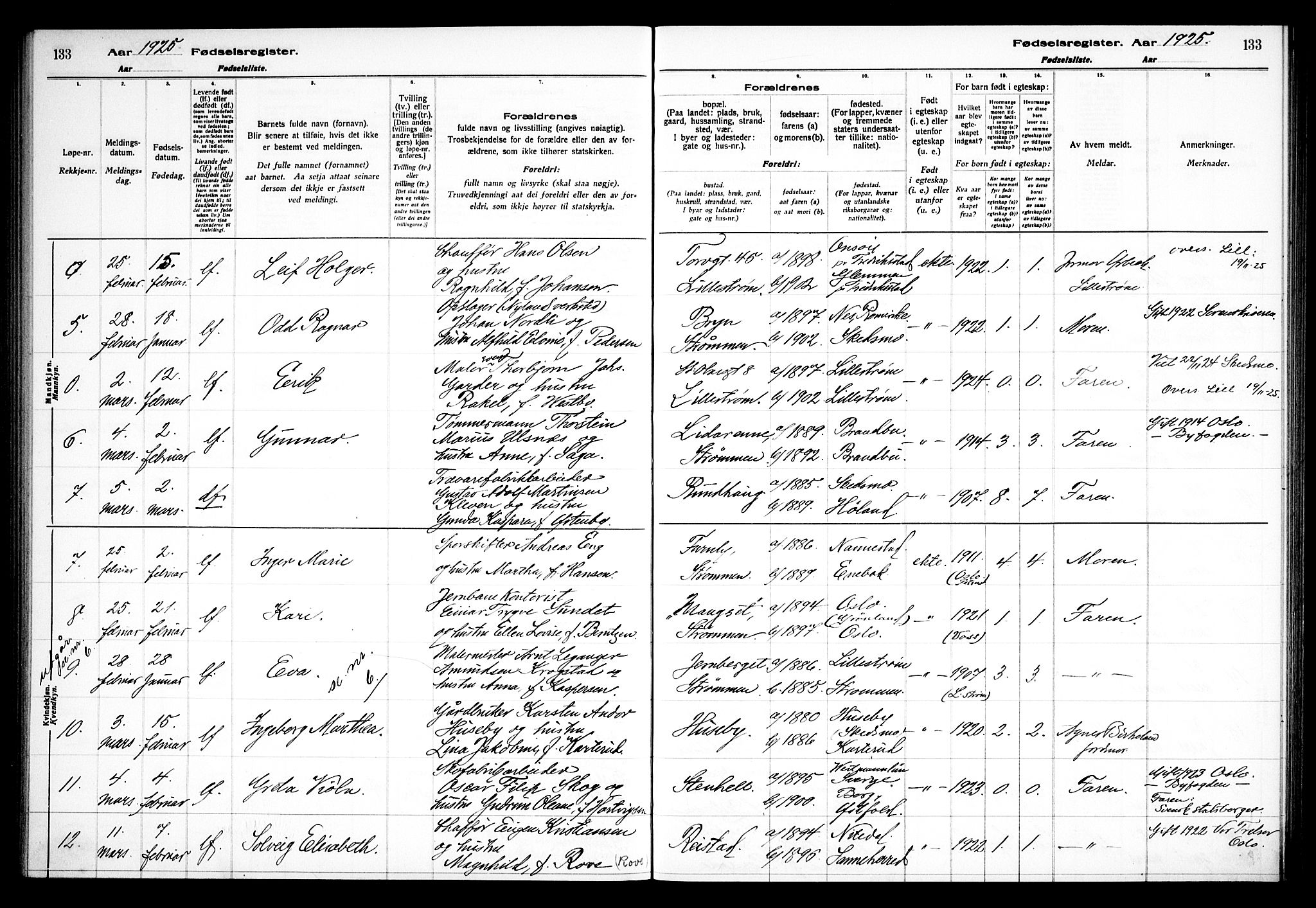 Skedsmo prestekontor Kirkebøker, AV/SAO-A-10033a/J/Ja/L0001: Birth register no. I 1, 1916-1931, p. 133